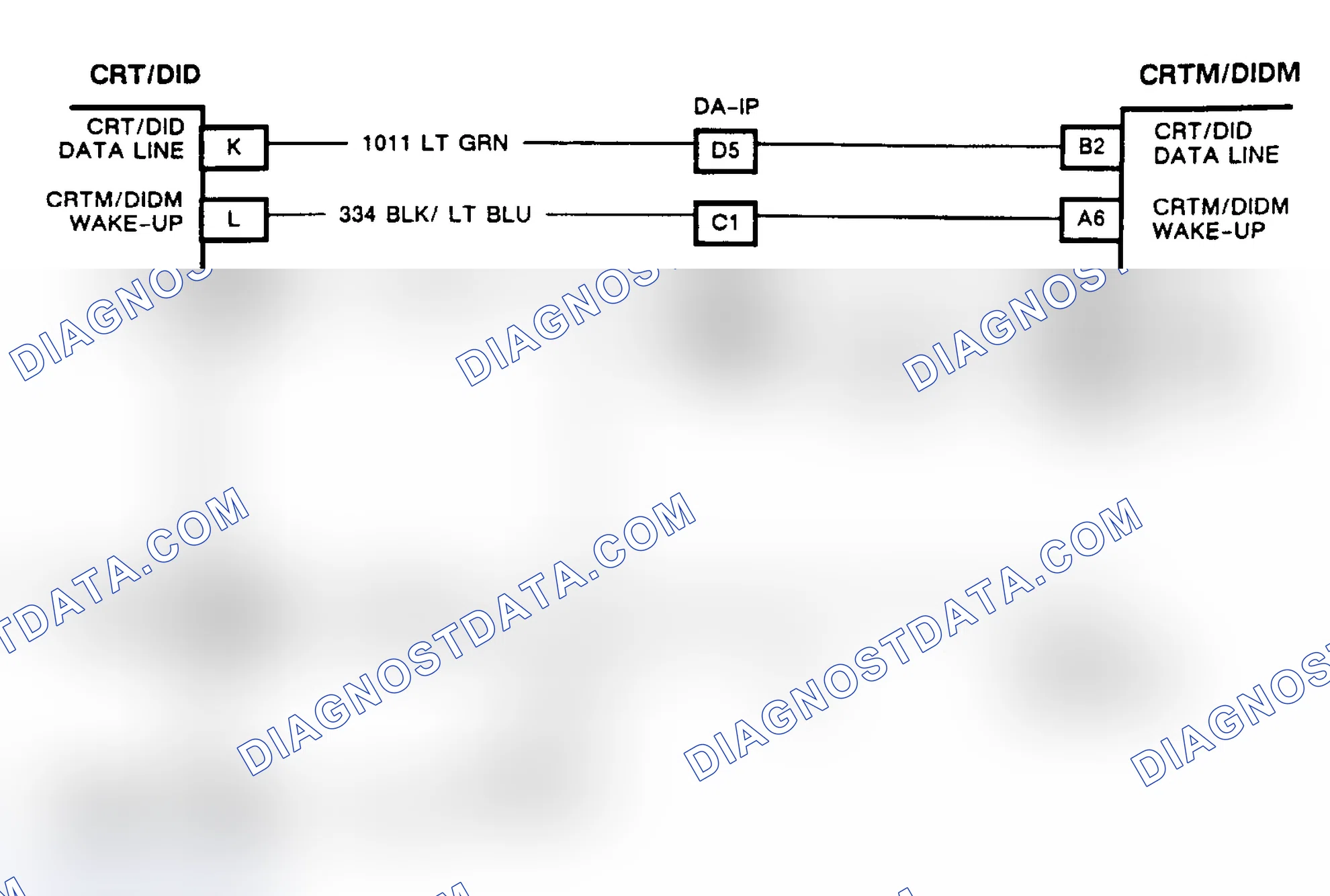 Scheme 98: CHART B, COLOR CRT BLANK WITH IGNITION ON (CRT EQUIPPED TORONADO & TROFEO)