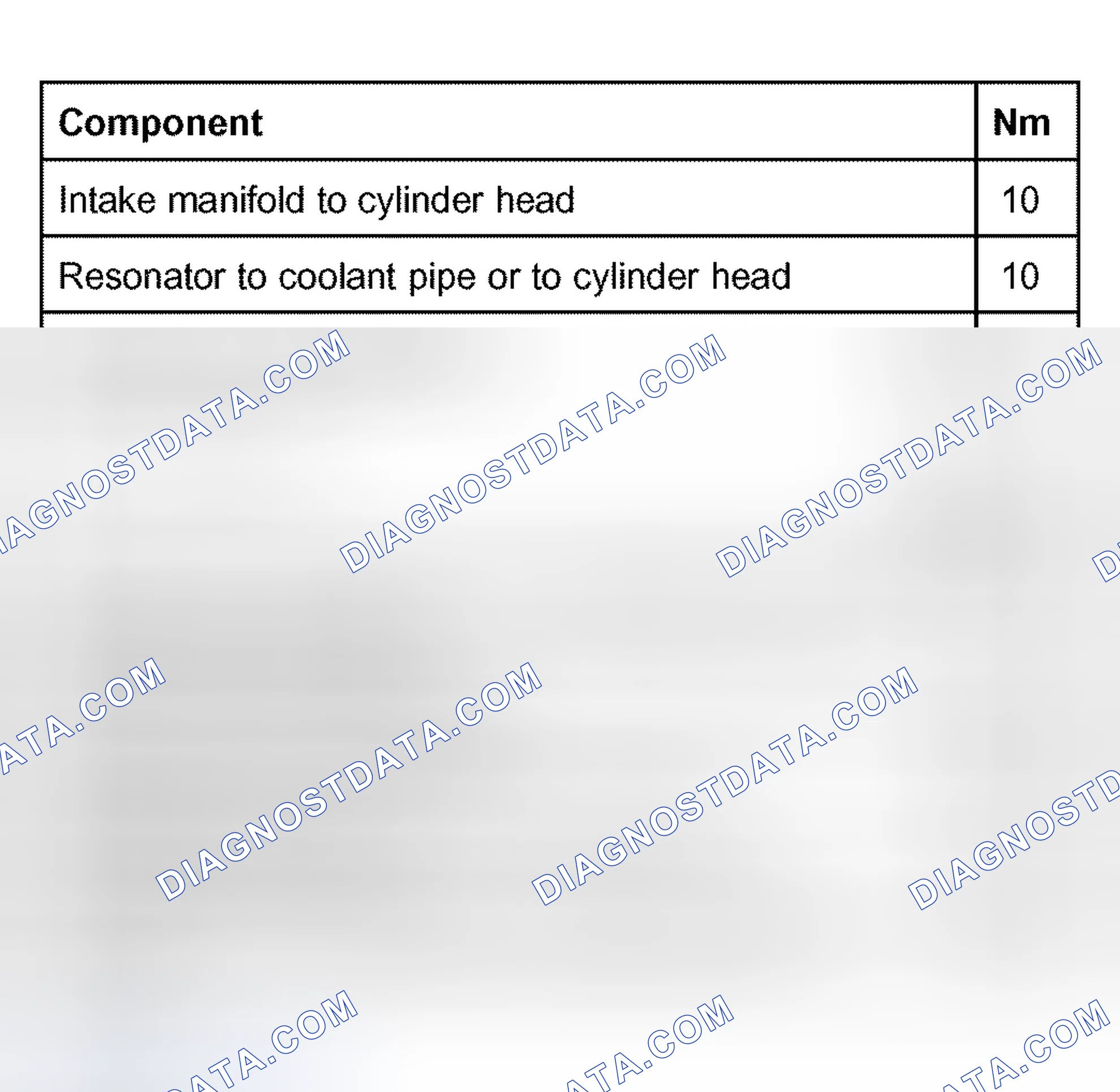 Scheme 386: Tightening