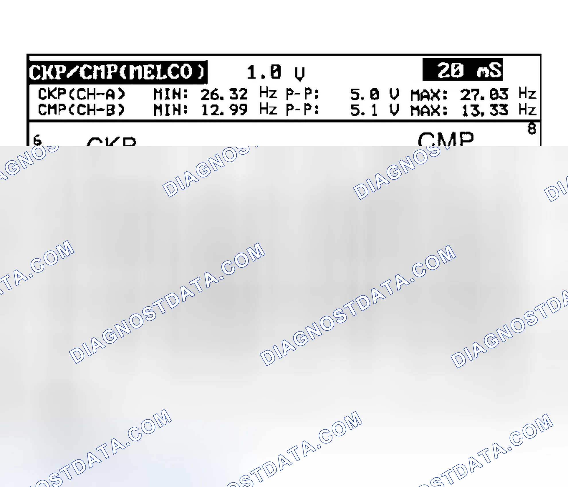 Scheme 61: Spectra