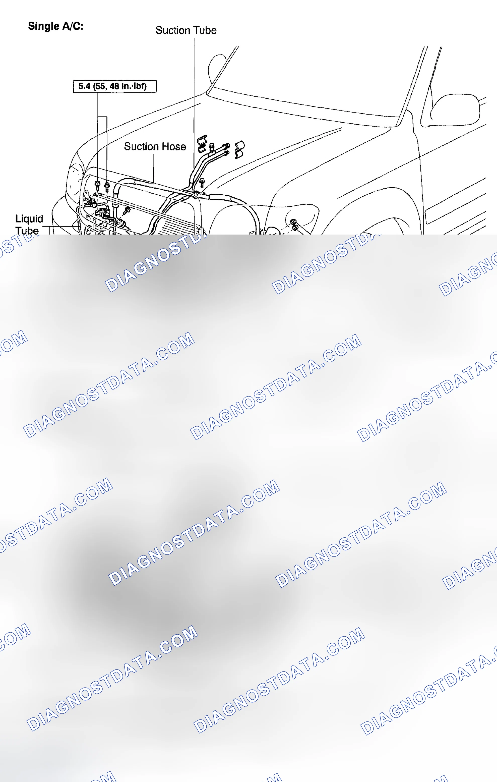 Scheme 154: LOCATION