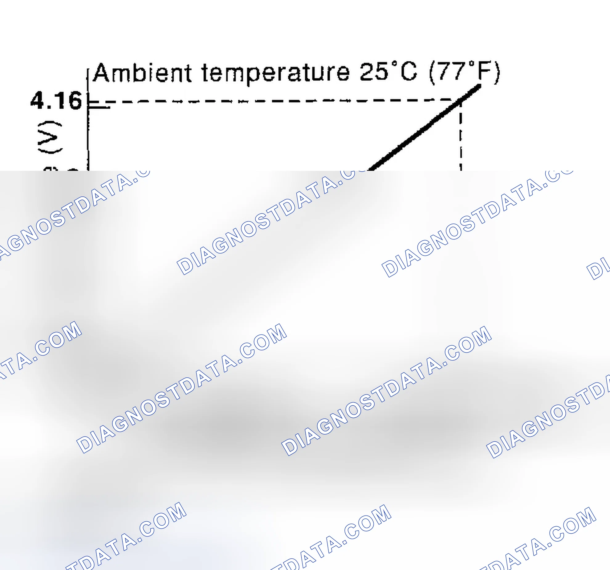 Scheme 182
