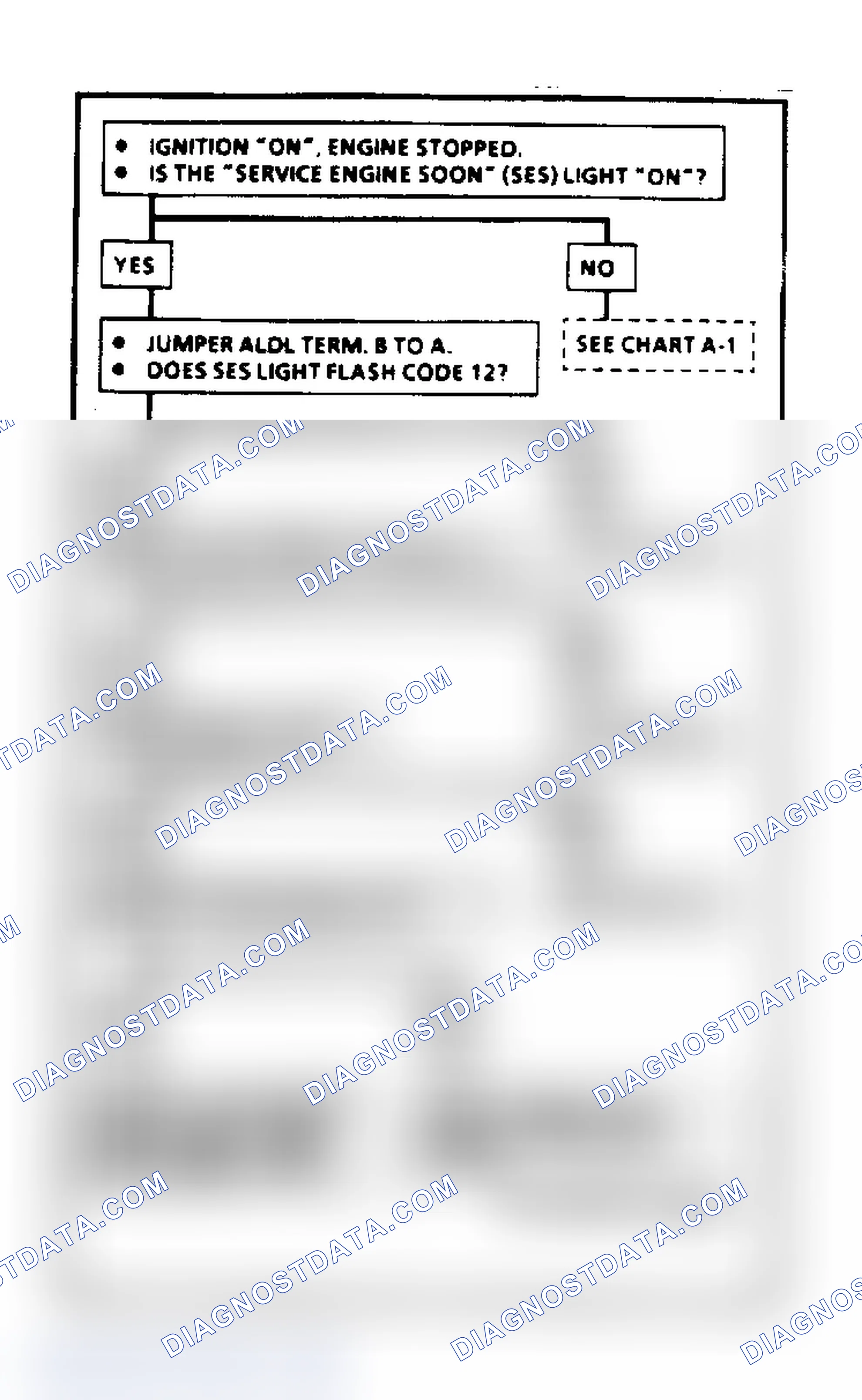 Scheme 110: System Check Chart