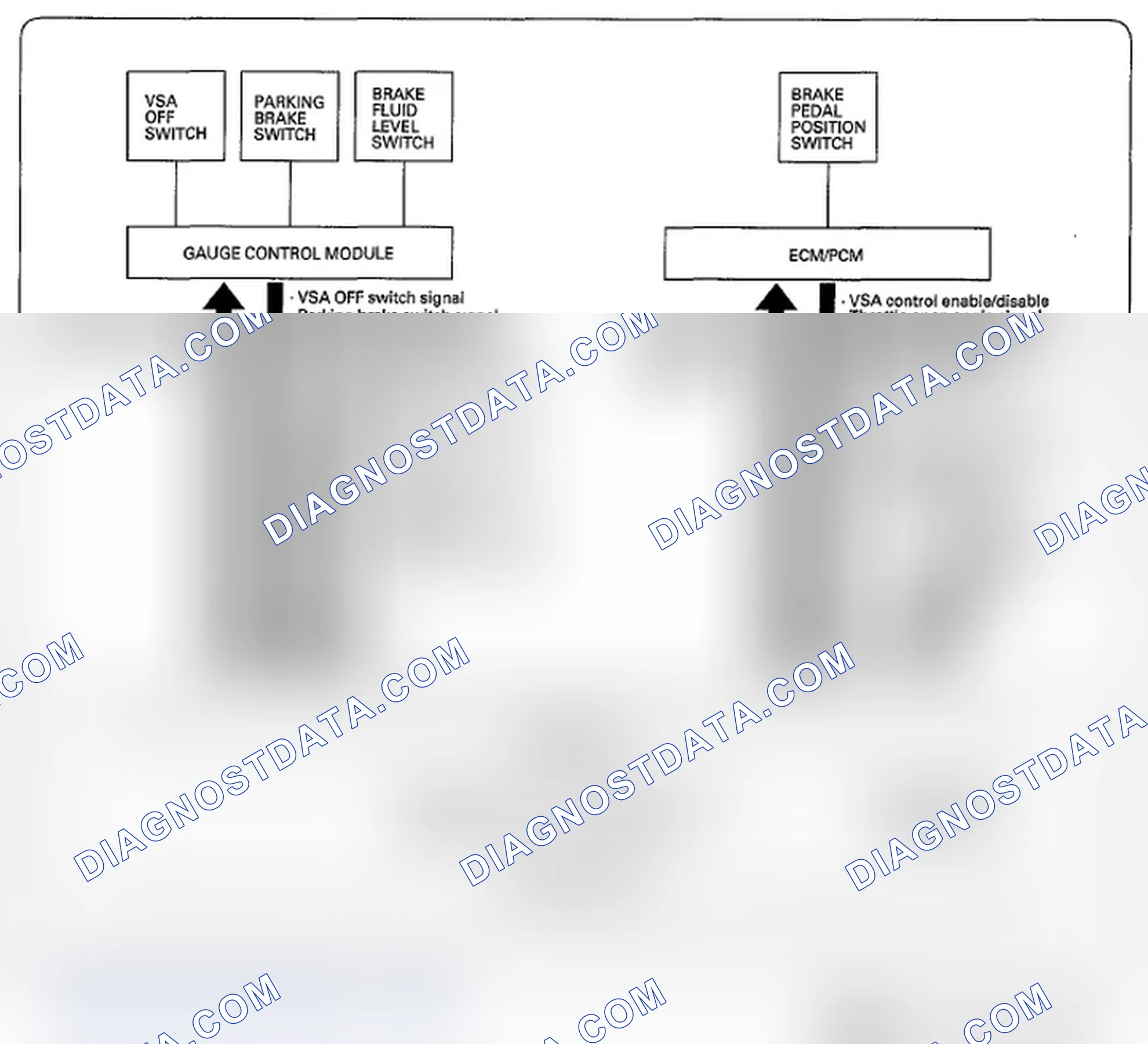 Scheme 75: System Outline