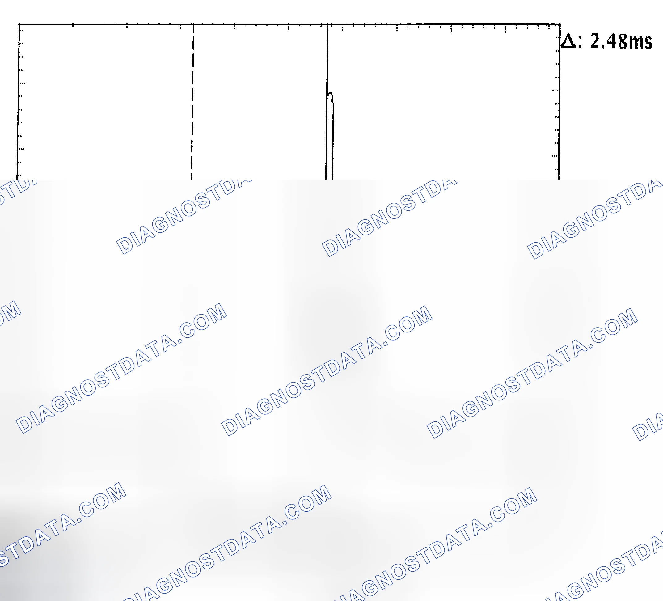 Scheme 24: Injector Bank - Known Good - Voltage Pattern