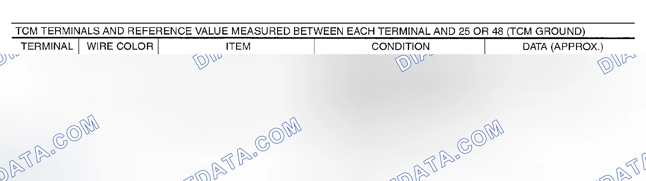 Scheme 616