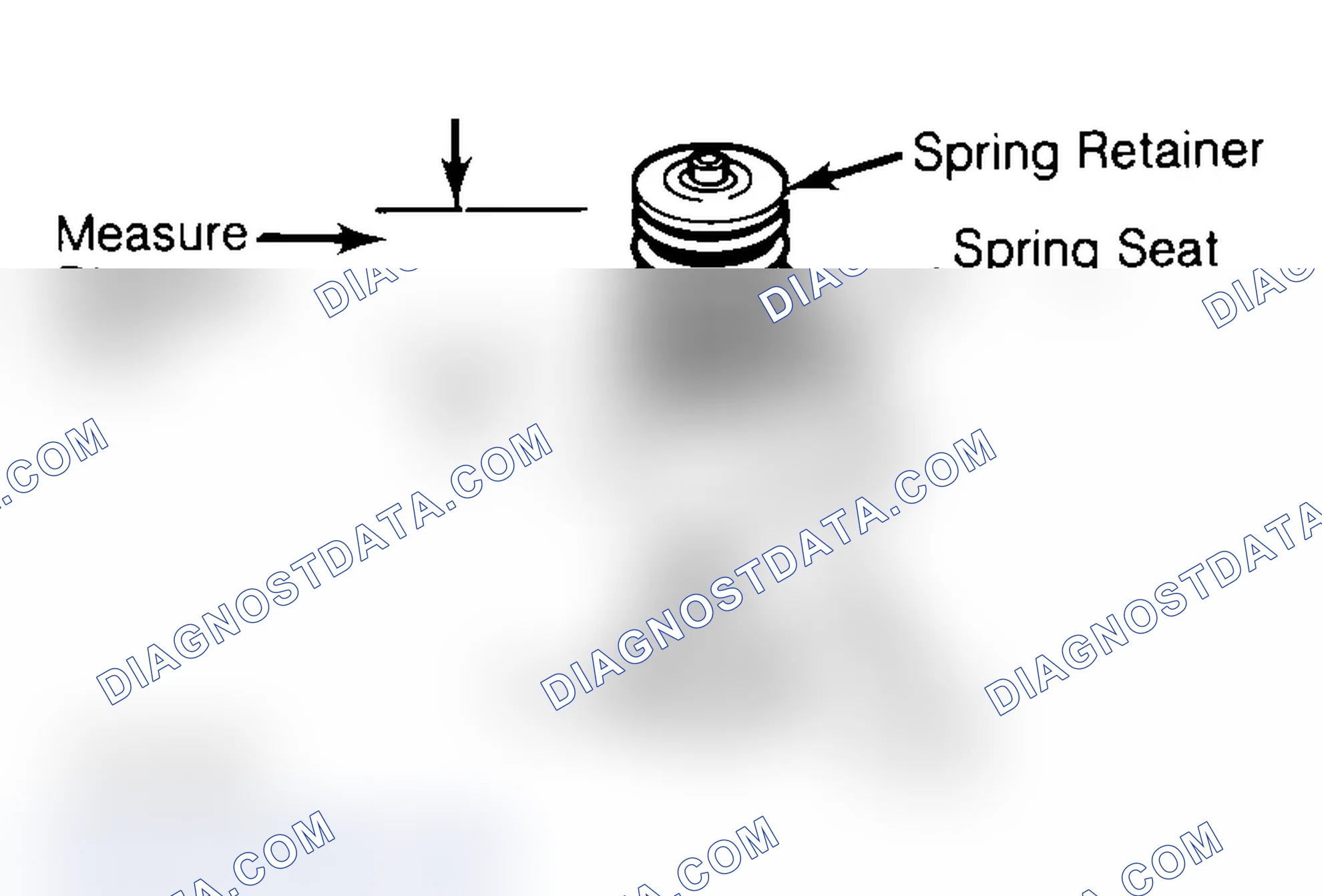Scheme 14: Measuring Valve Spring Installed Height