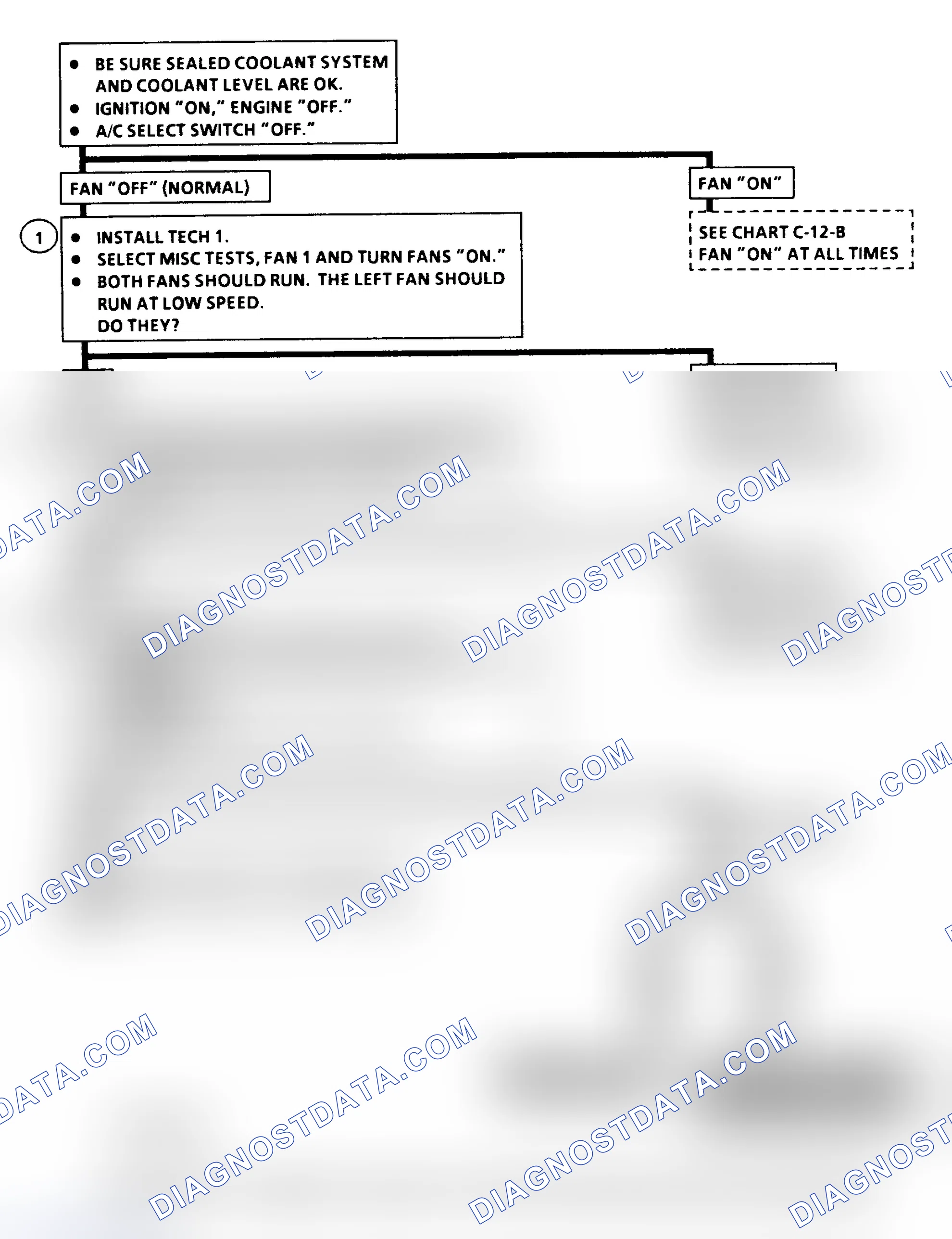 Scheme 112