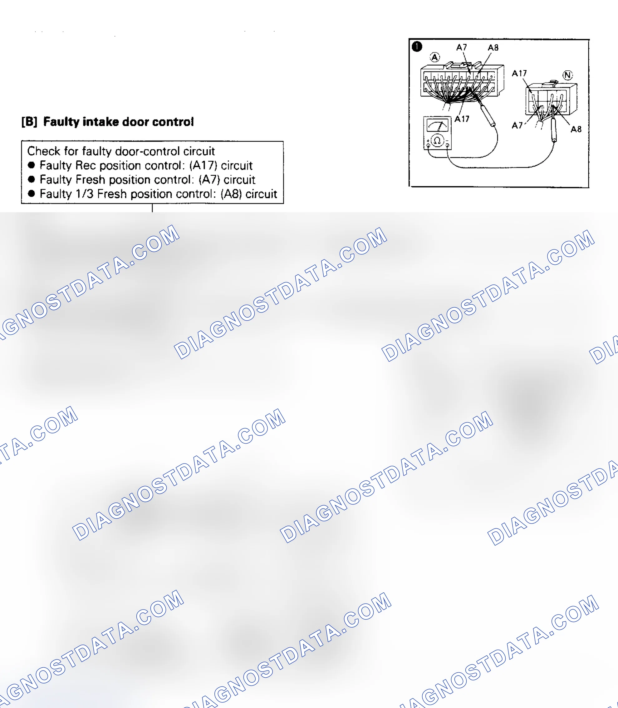 Scheme 11