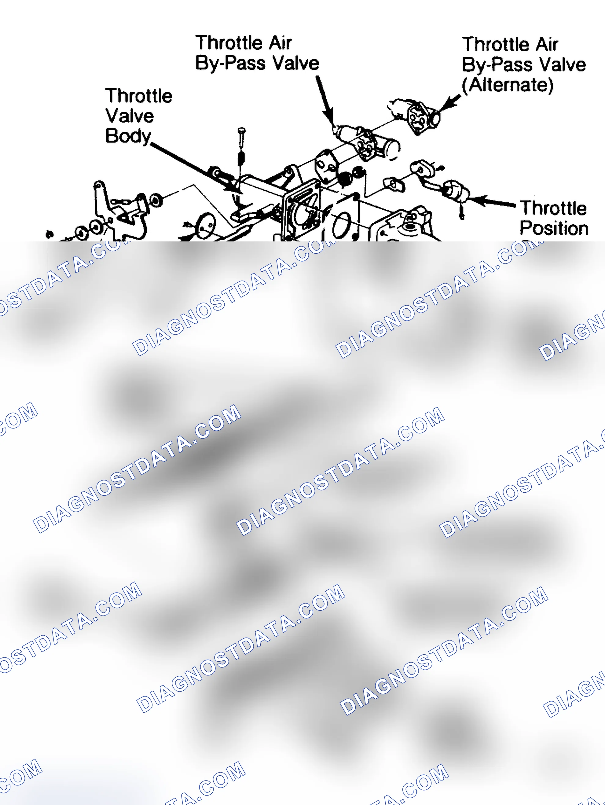 Scheme 2: FUEL SUPPLY OPERATION