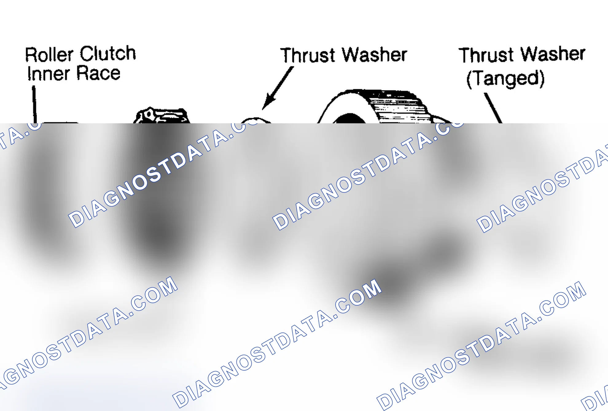 Scheme 72: Cleaning & Inspection