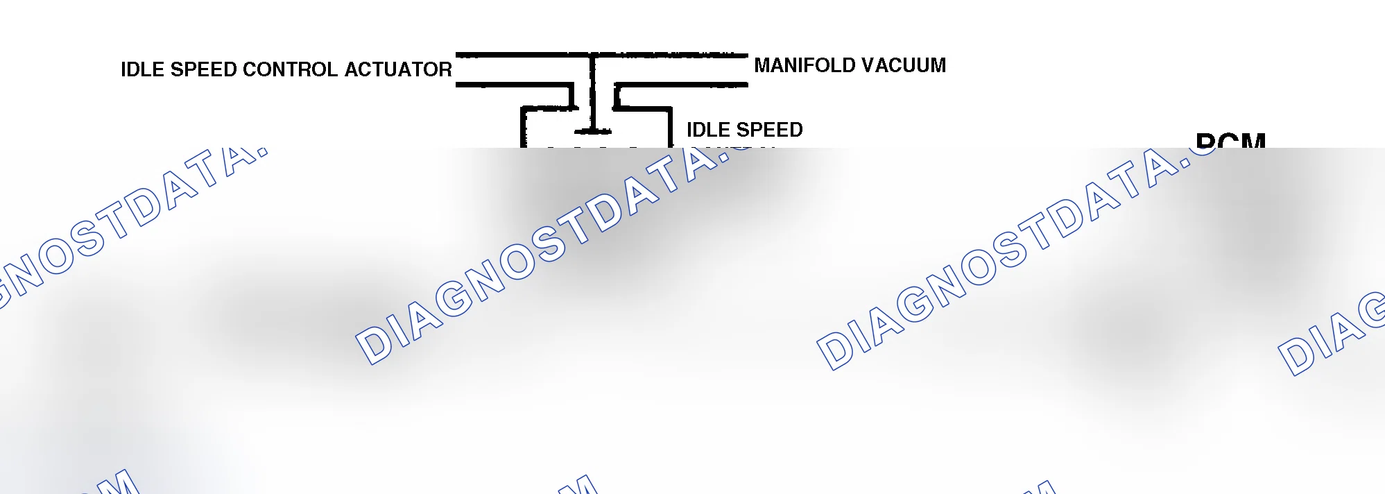 Scheme 268: Code 36 Schematic ("C" & "K" Series) Idle Speed Actuator Fault