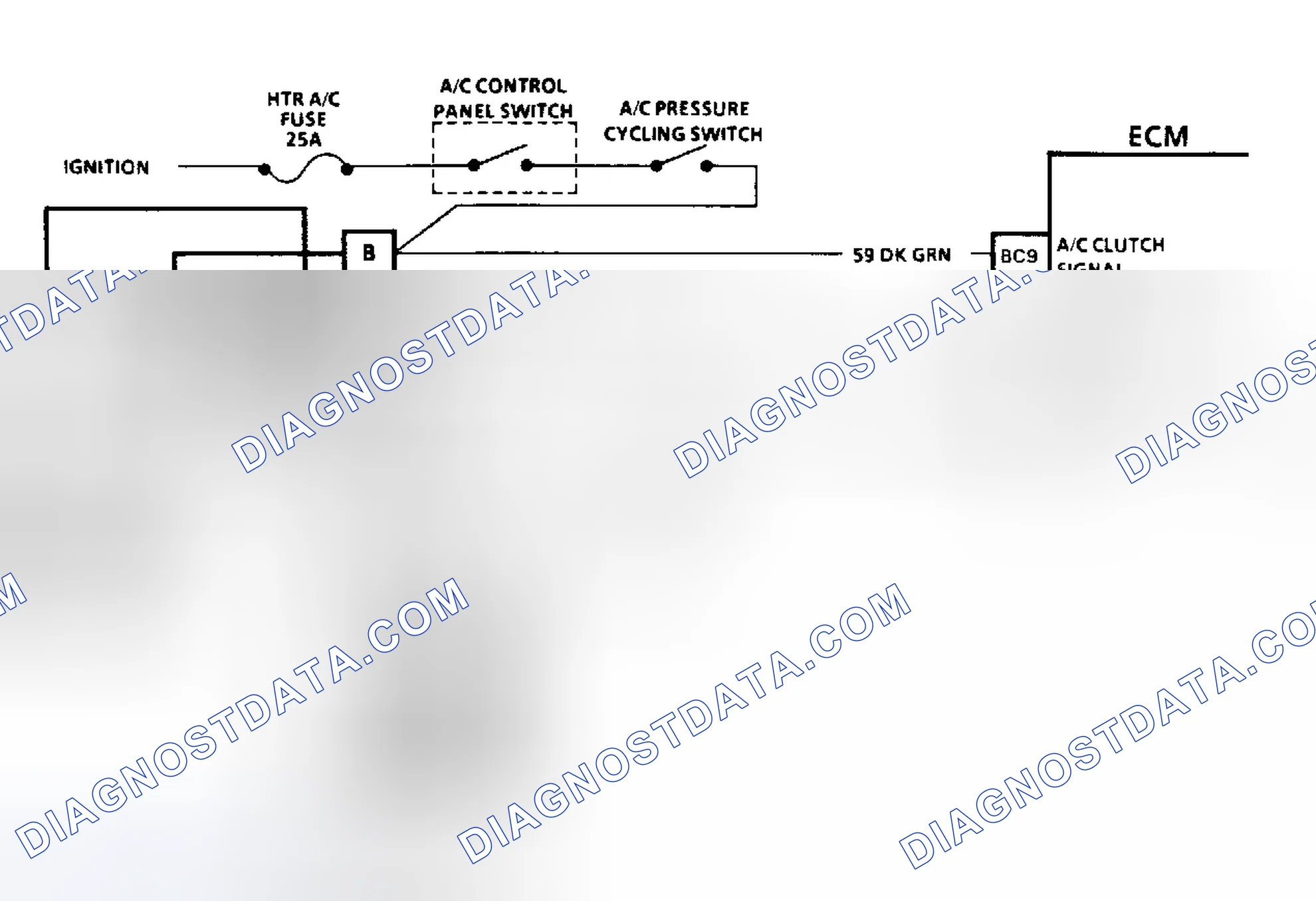 Scheme 29