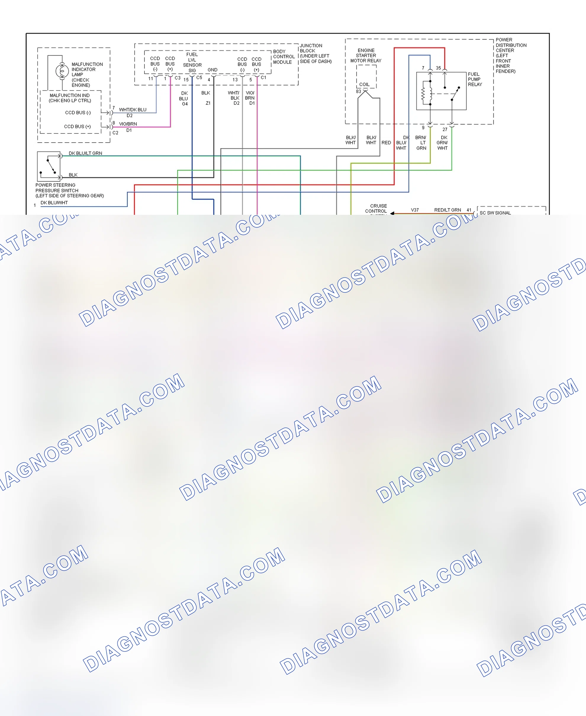 Scheme 9: PCM Wiring Diagram (Breeze & Stratus - 2.0L & 2.4L - 3 Of 3)