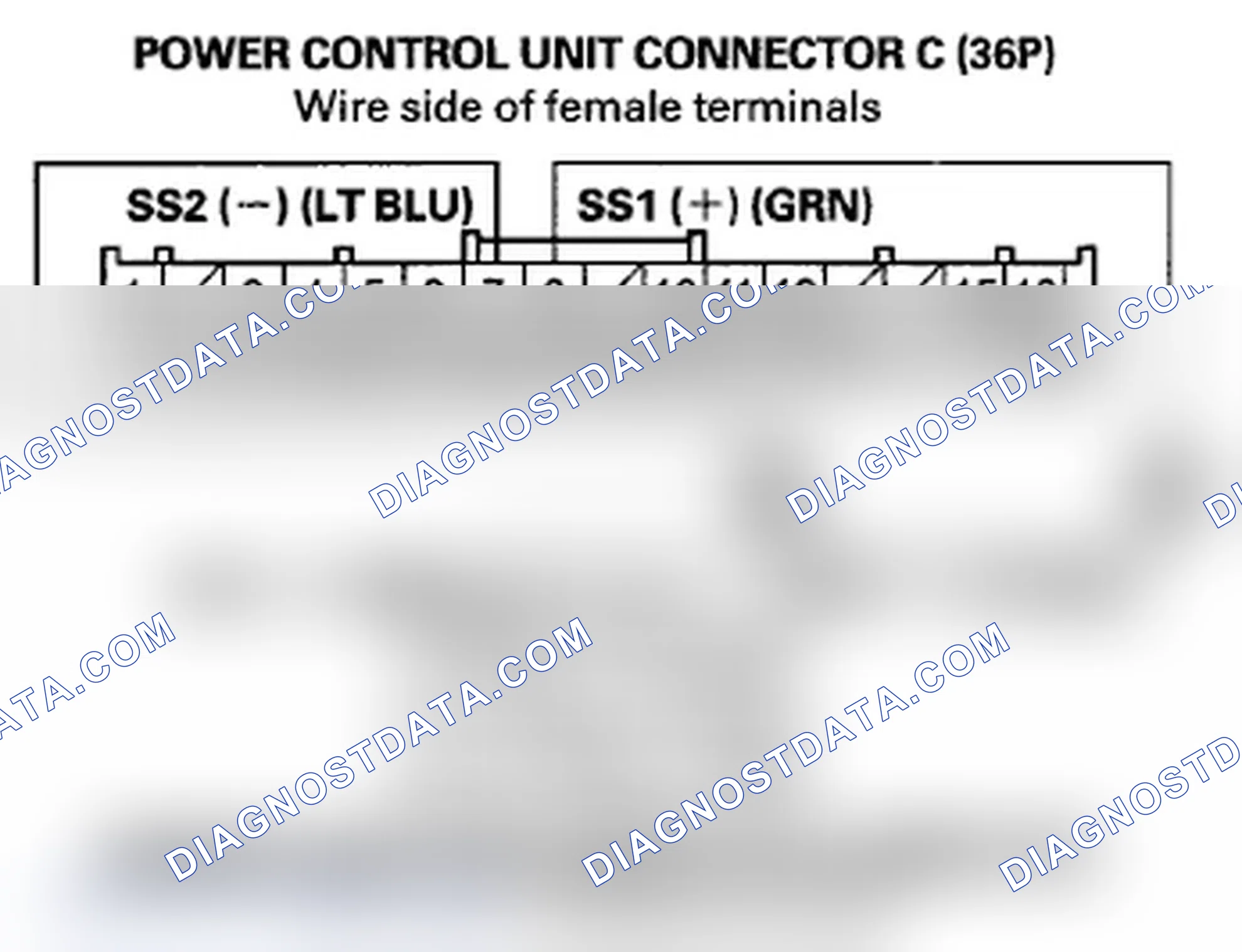 Scheme 128: Cannot select ON mode with keyless access or with the remote in the remote slot