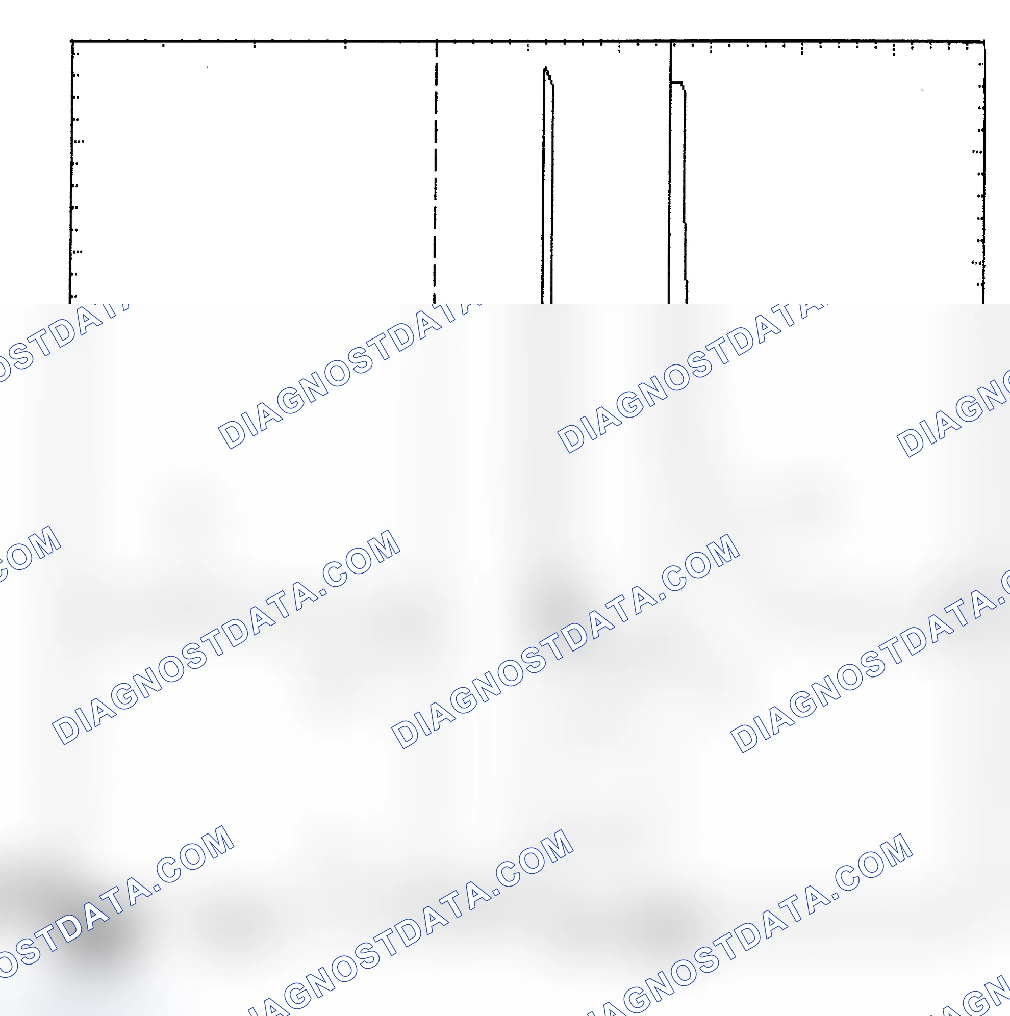 Scheme 6: Identifying Current Controlled Type Injector Pattern