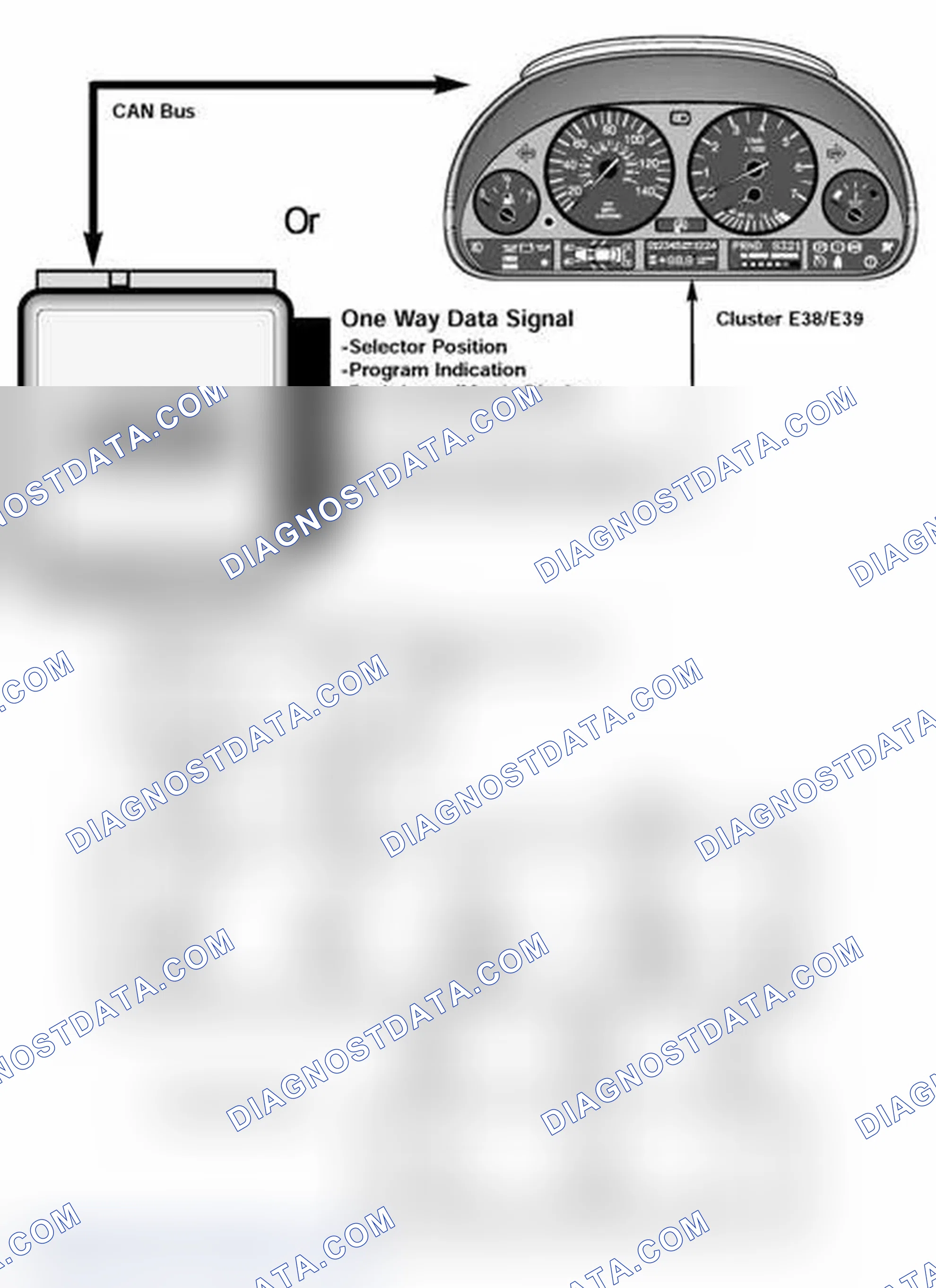 Scheme 399