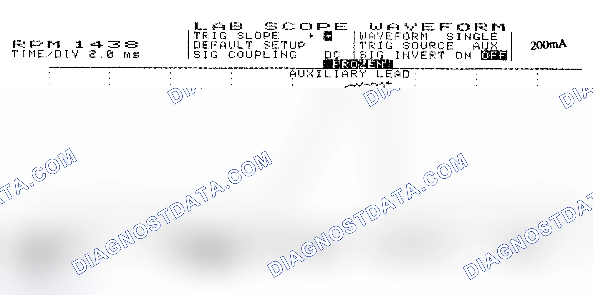 Scheme 15: Single Injector w/Normal Current Flow - Current Pattern