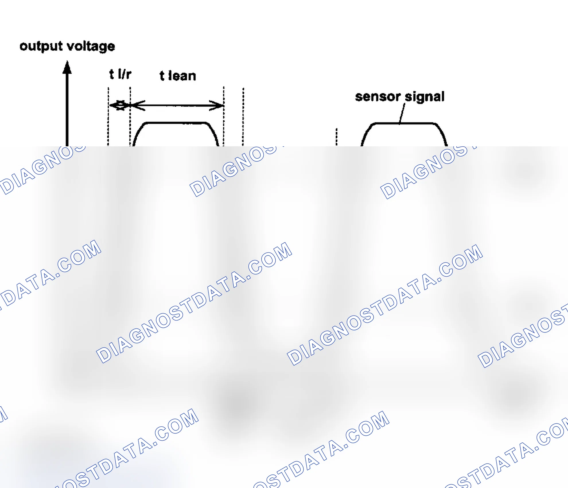 Scheme 67