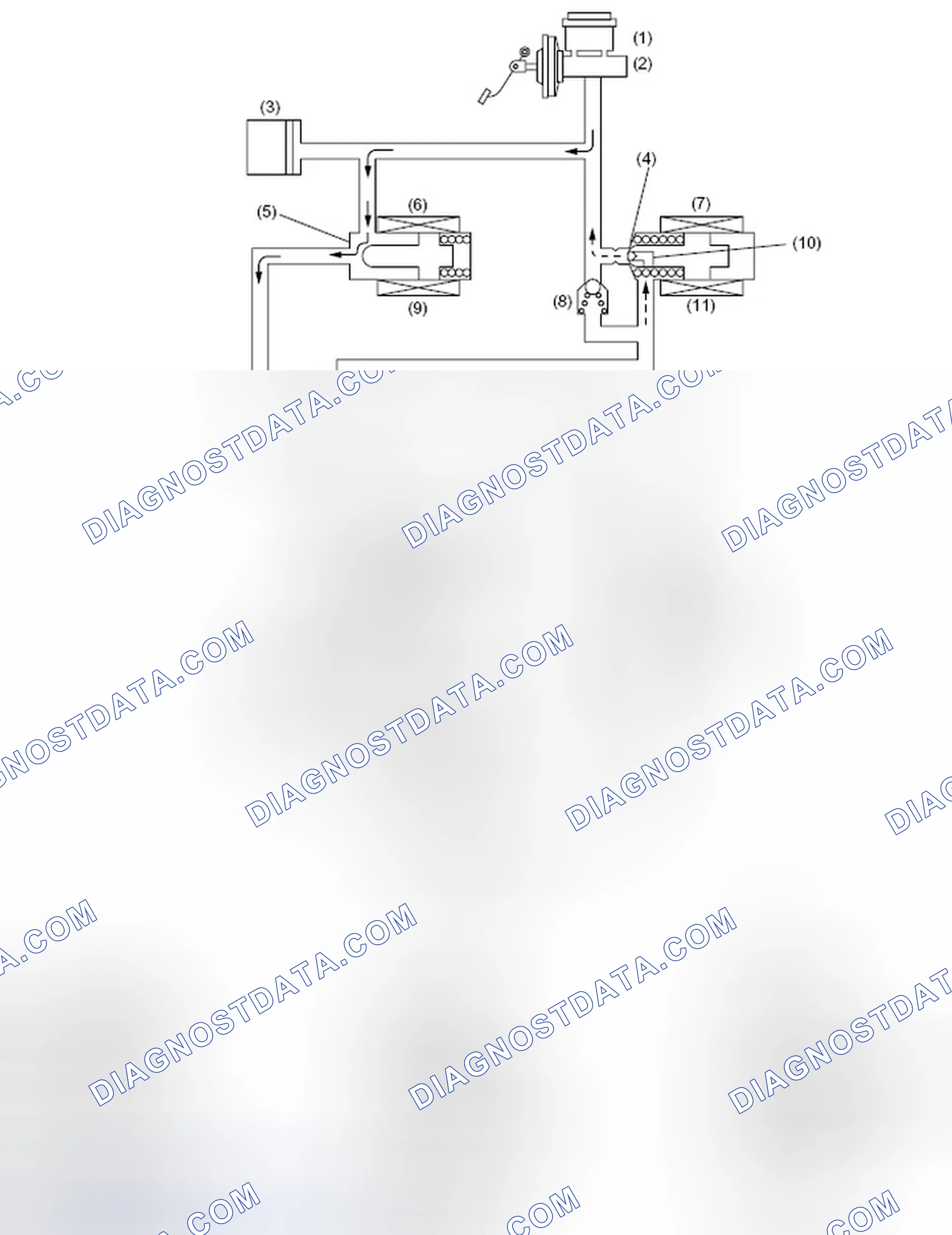 Scheme 25: PRESSURE "HOLD" CONTROL WITH BRAKE PEDAL NOT DEPRESSED