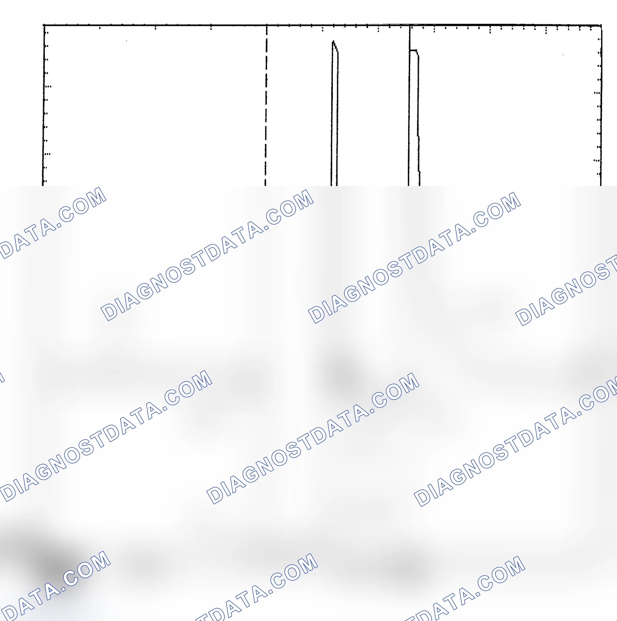Scheme 6: Identifying Current Controlled Type Injector Pattern