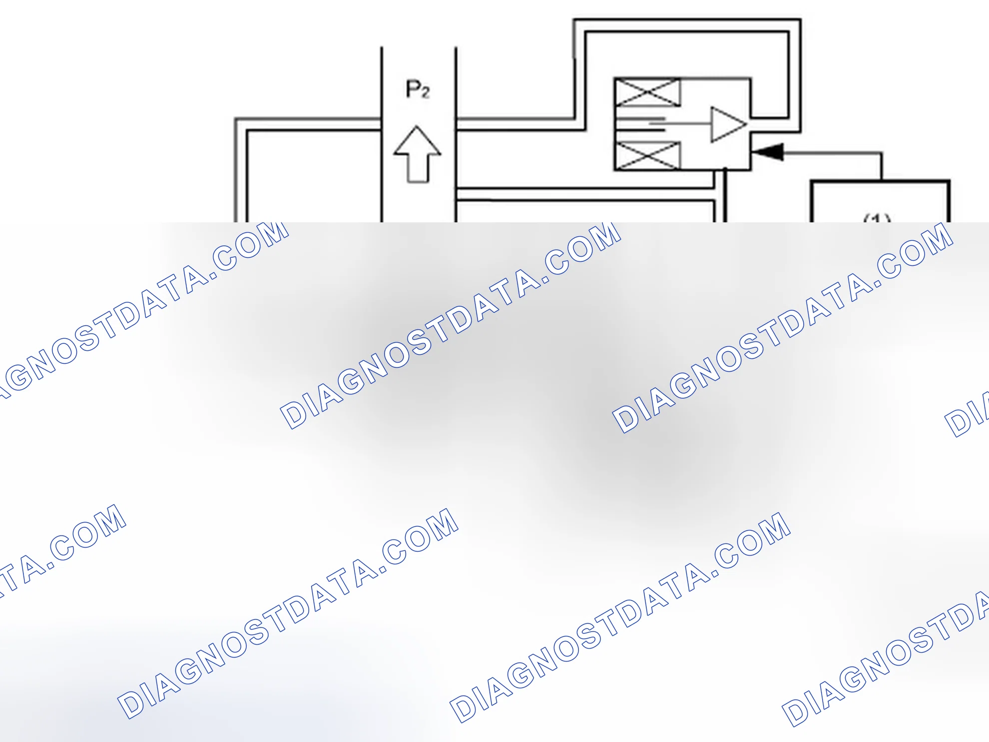 Scheme 9: CONCEPT OF THE WASTEGATE VALVE CONTROL