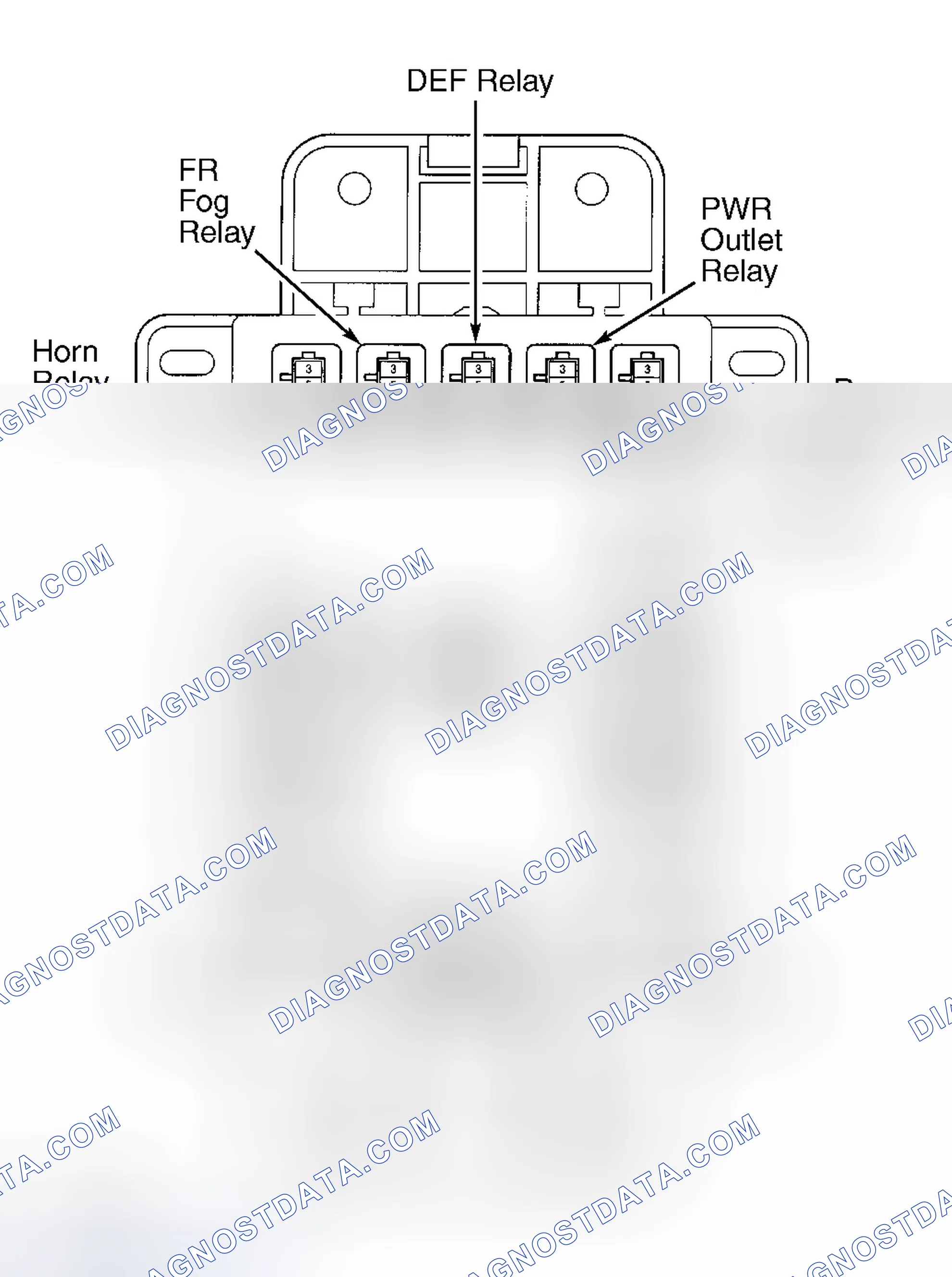 Scheme 13: HORN RELAY