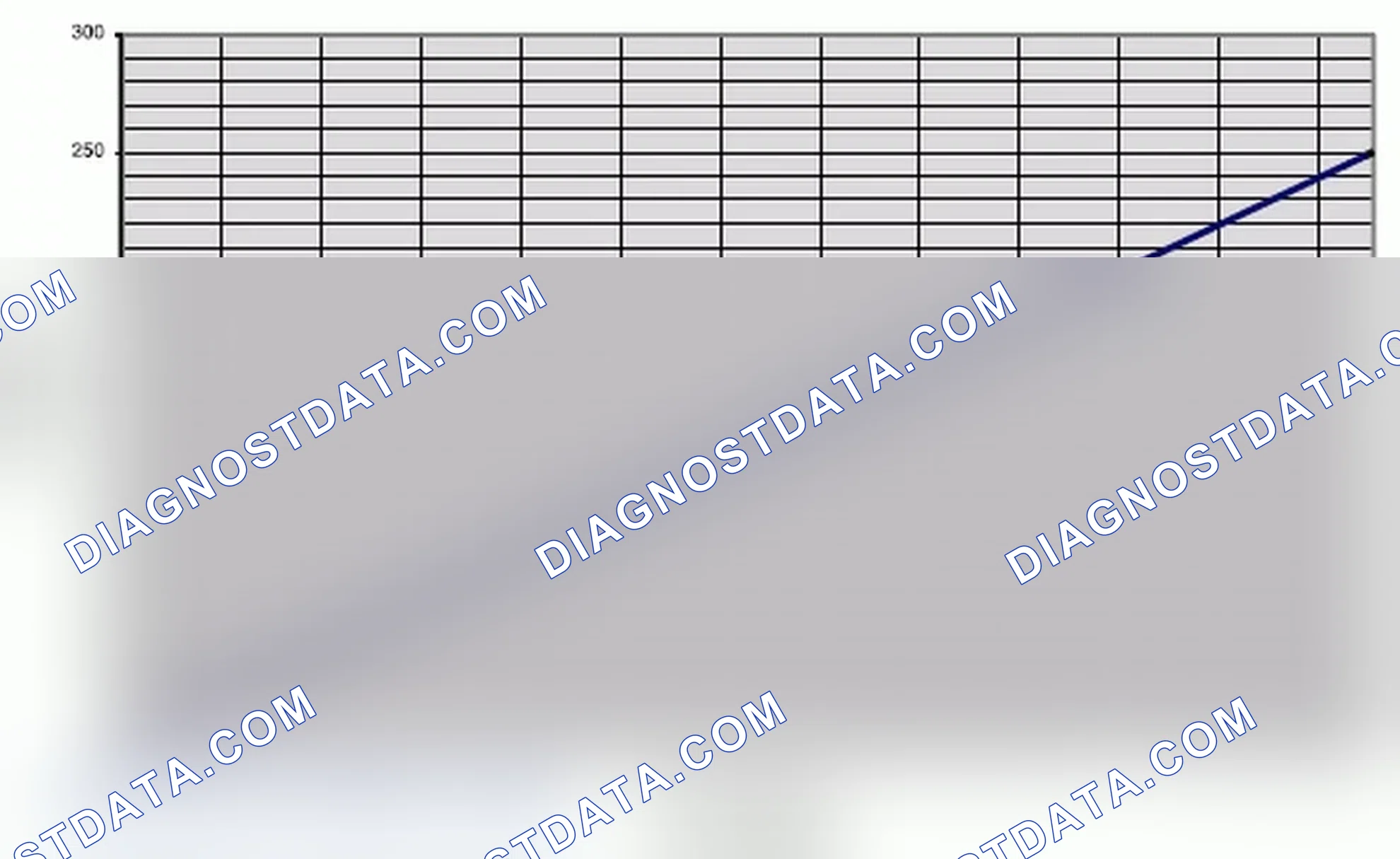 Scheme 103: Voltage range