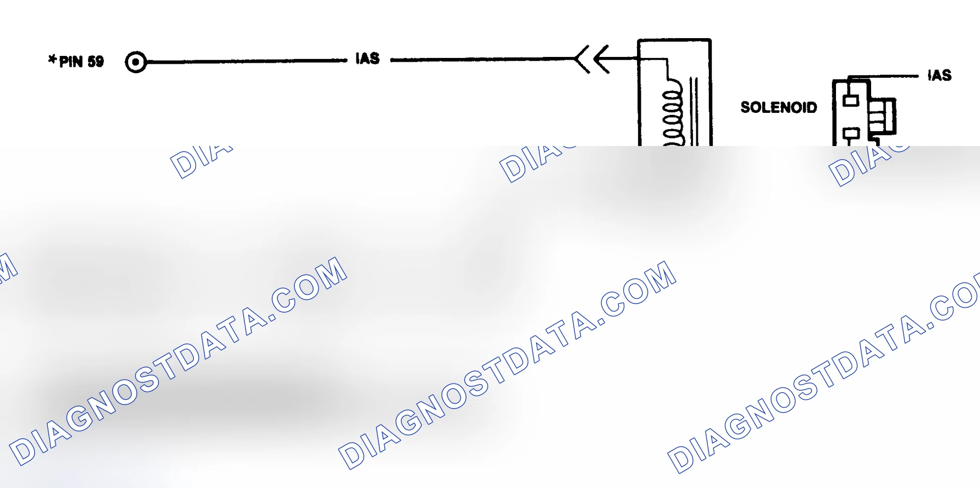 Scheme 127: Inlet Air Solenoid (IAS) Circuit