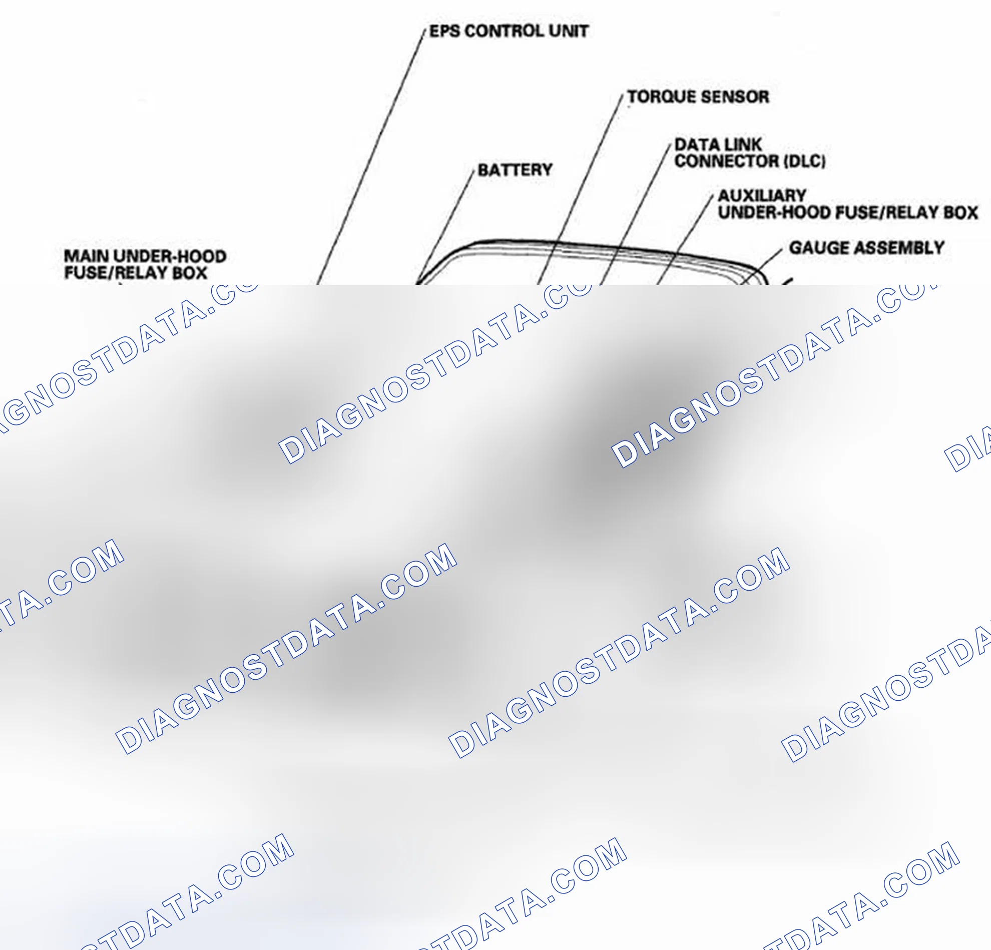Scheme 12: Component Location Index