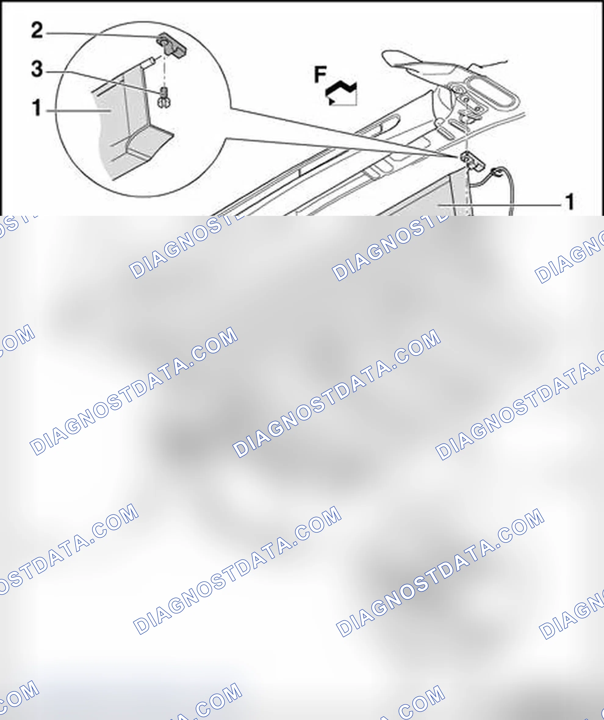Scheme 170: Convertible top compartment lid, assembly overview
