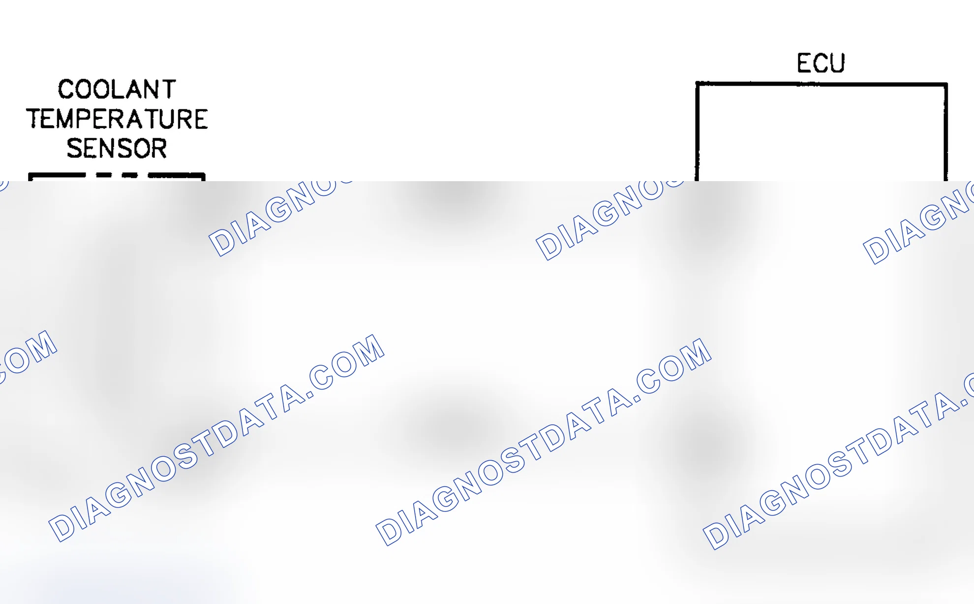 Scheme 151: Driveability Test DR-6A: Circuit Diagram