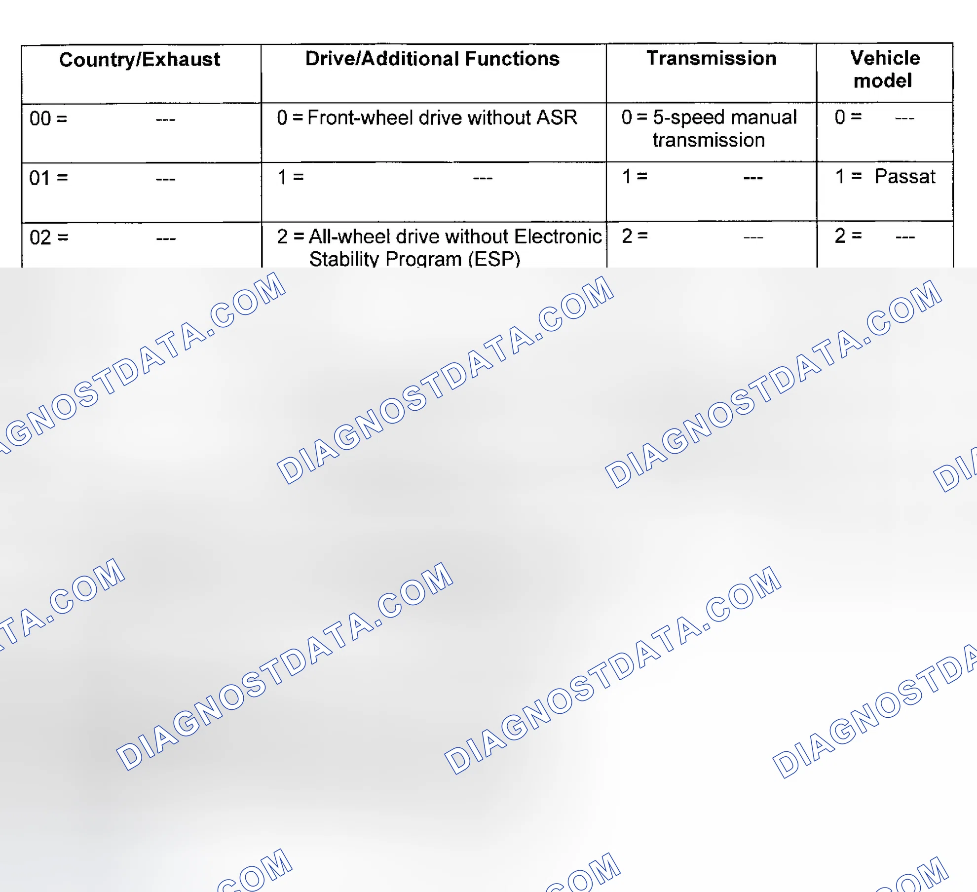 Scheme 6