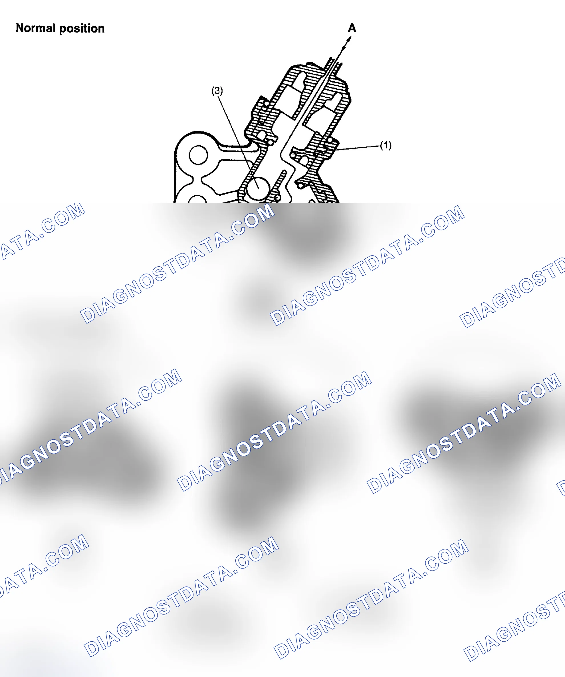 Scheme 73: Rollover Valve