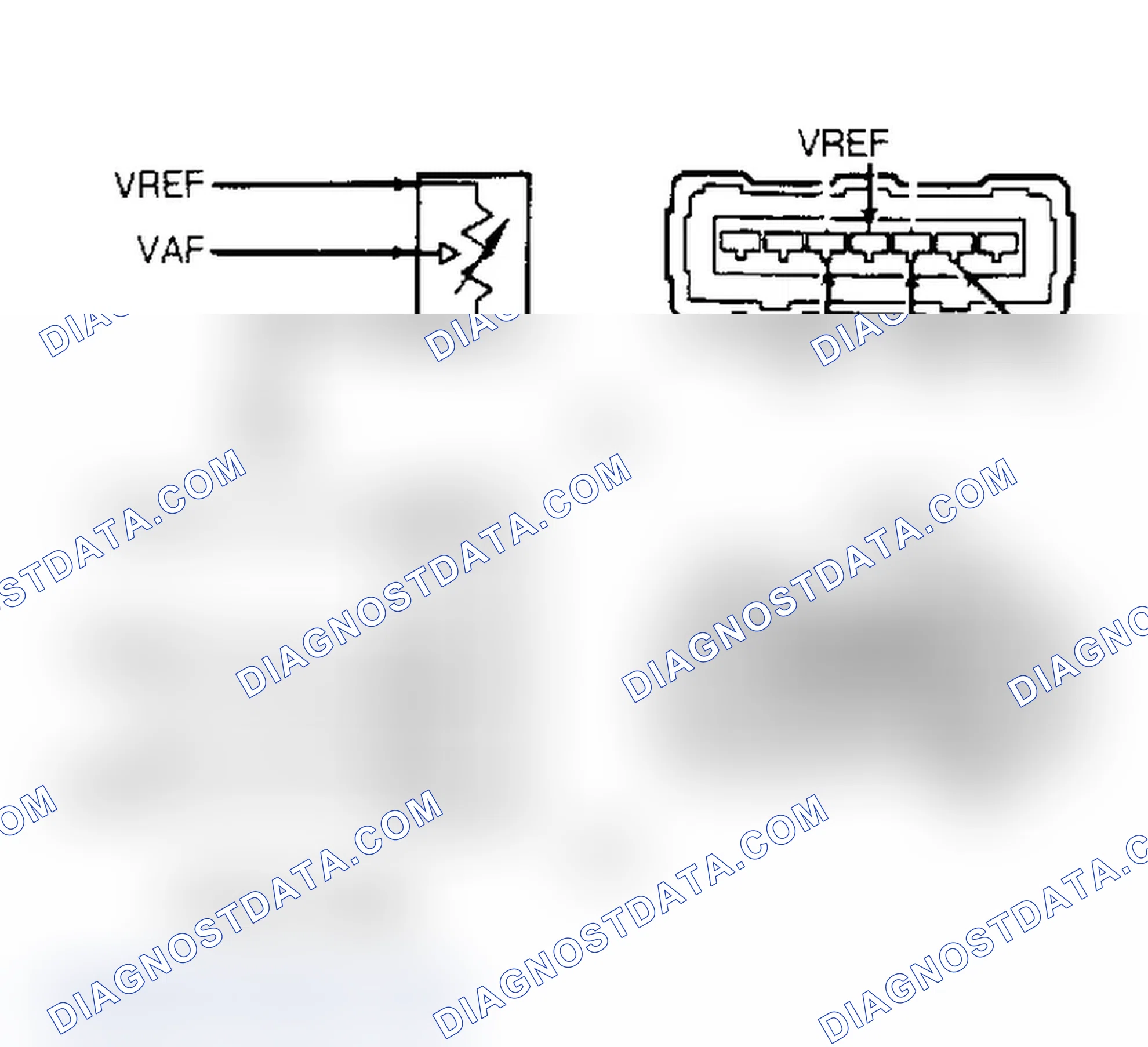 Scheme 11: Identifying VAF Meter Circuits