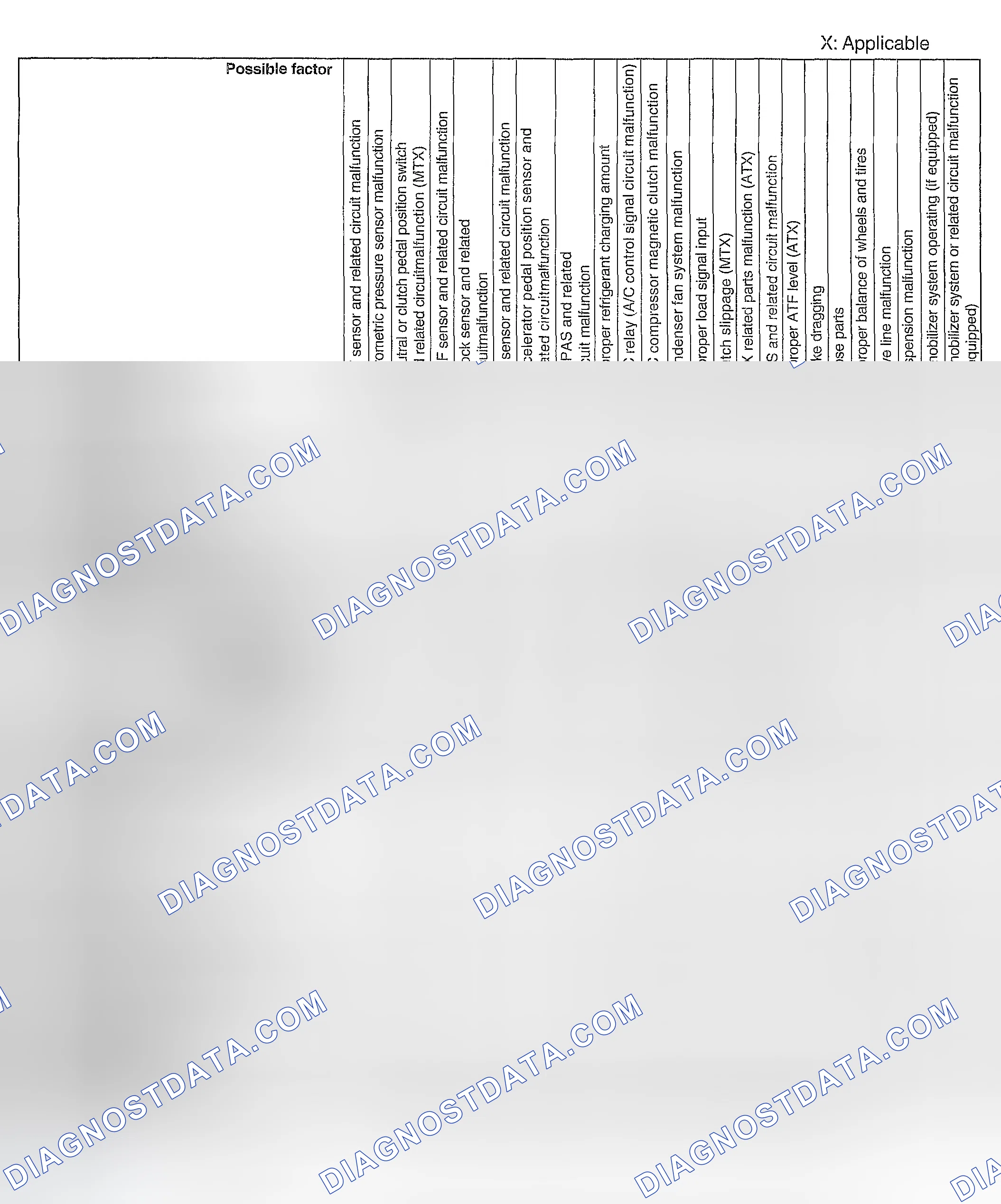 Scheme 432