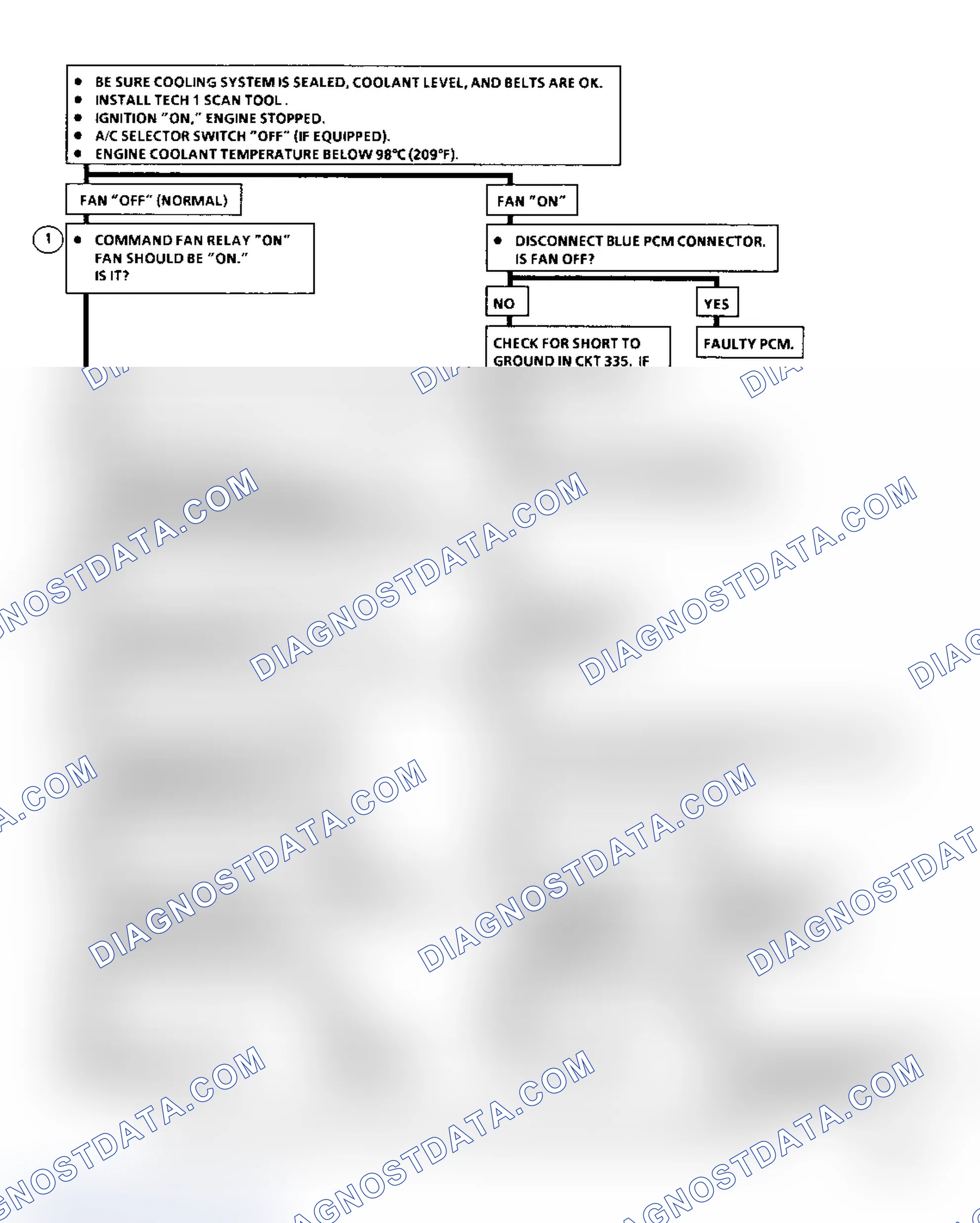 Scheme 111