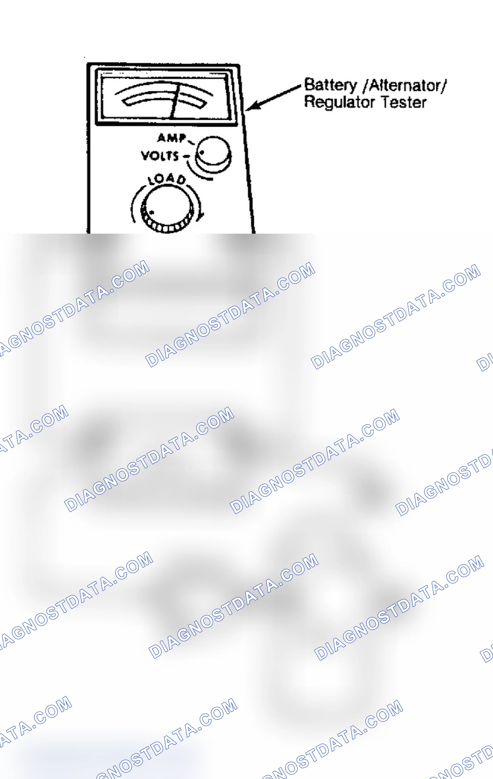 Scheme 3: Connections for Load Test Take amperage draw reading with starter at maximum RPM.