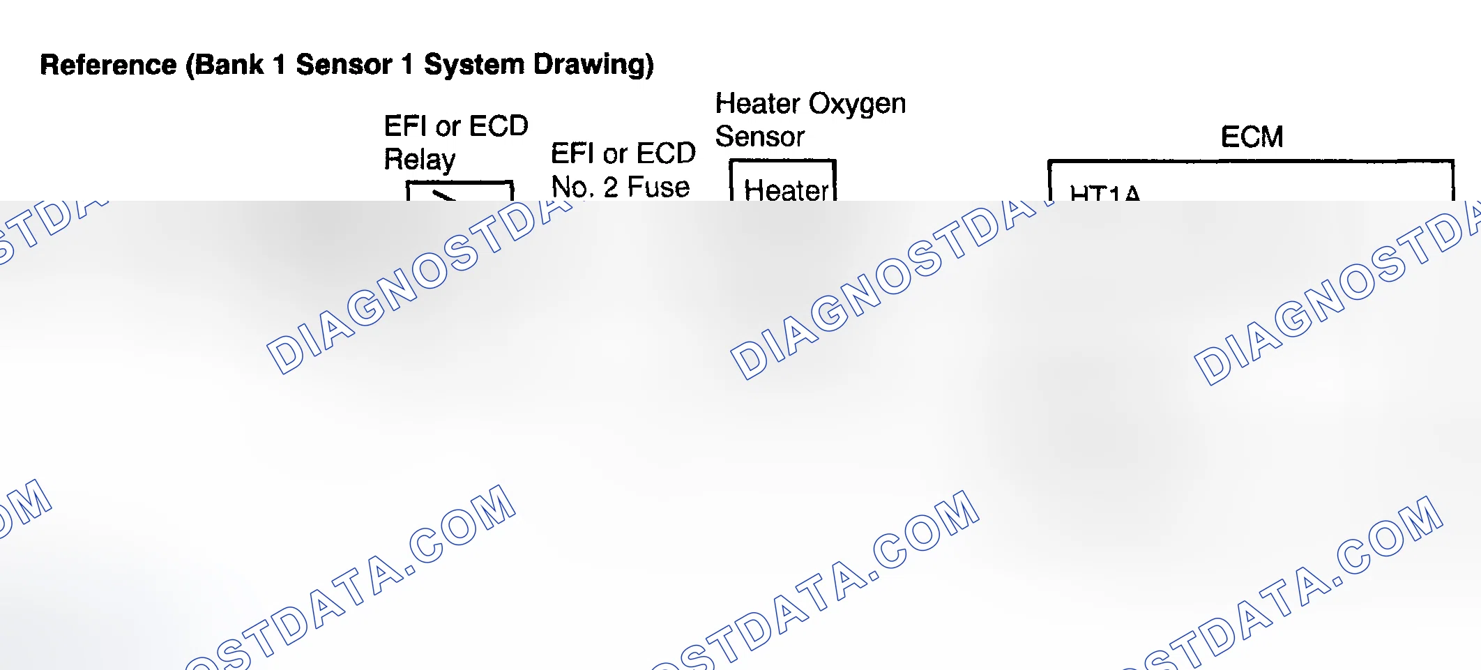 Scheme 235