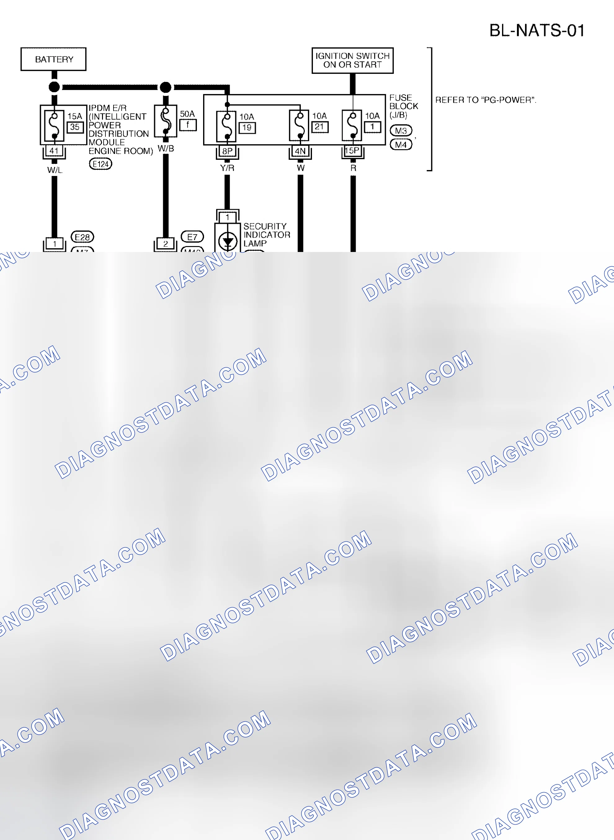 Scheme 270: Wiring Diagram - NATS
