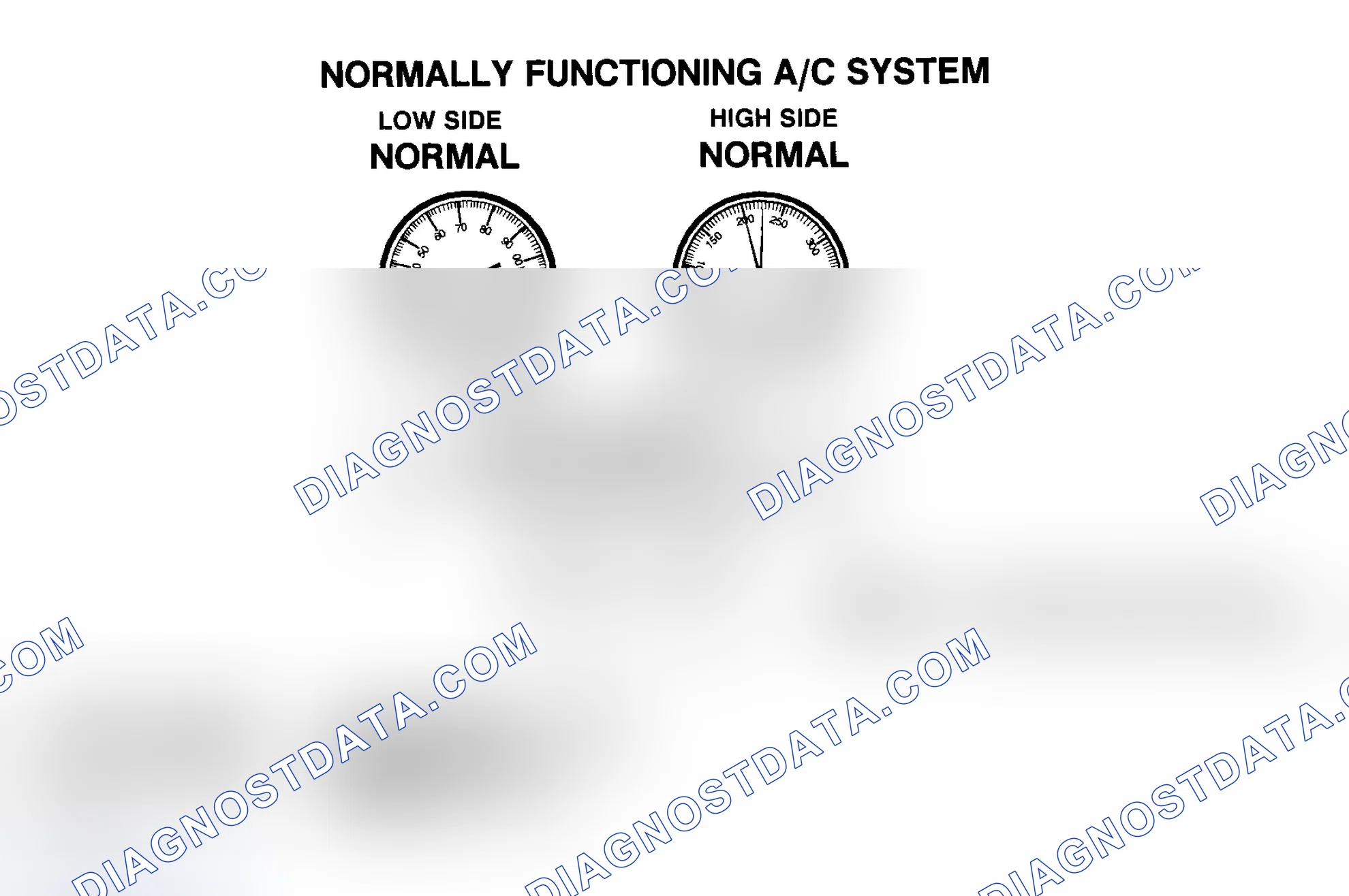 Scheme 54: Normally Functioning R-134a A/C System