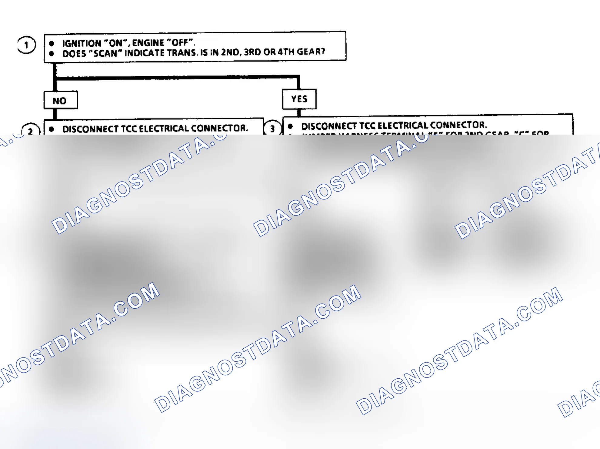 Scheme 459: Flow Chart C8A, TCC (3.8L W/ 440-T4 Transmission)