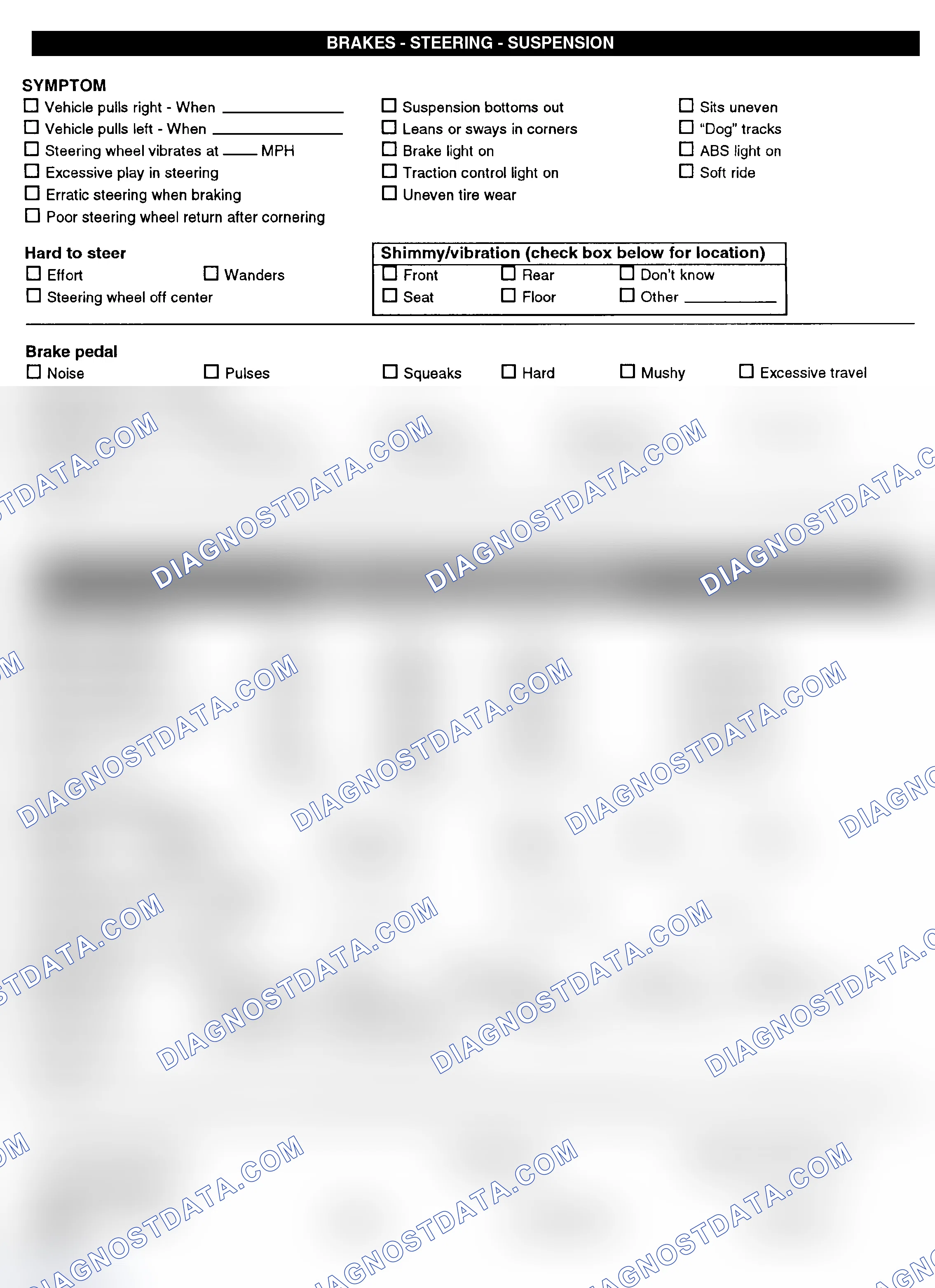 Scheme 3: Symptom Check List - Page 2