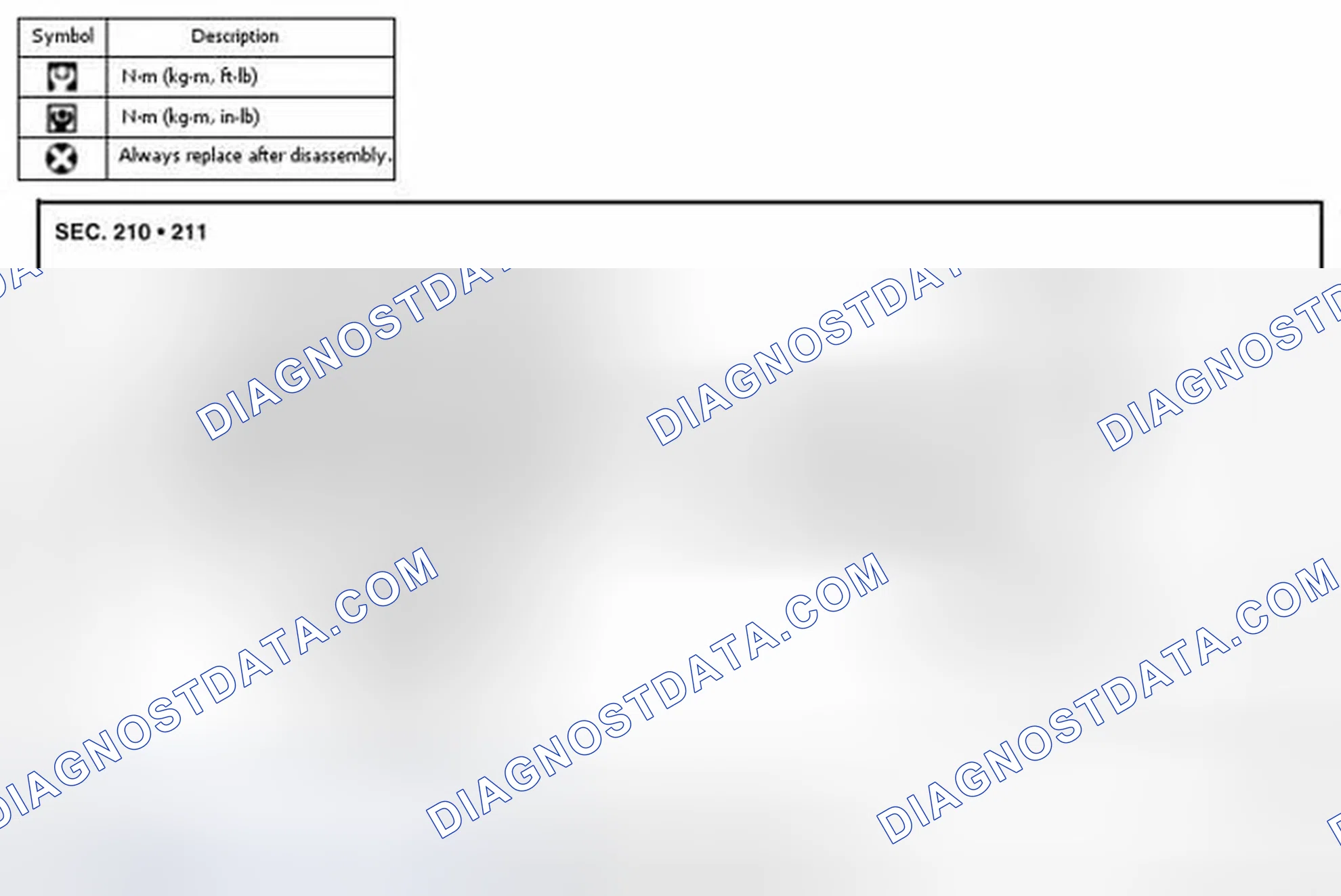 Scheme 17: Removal and Installation