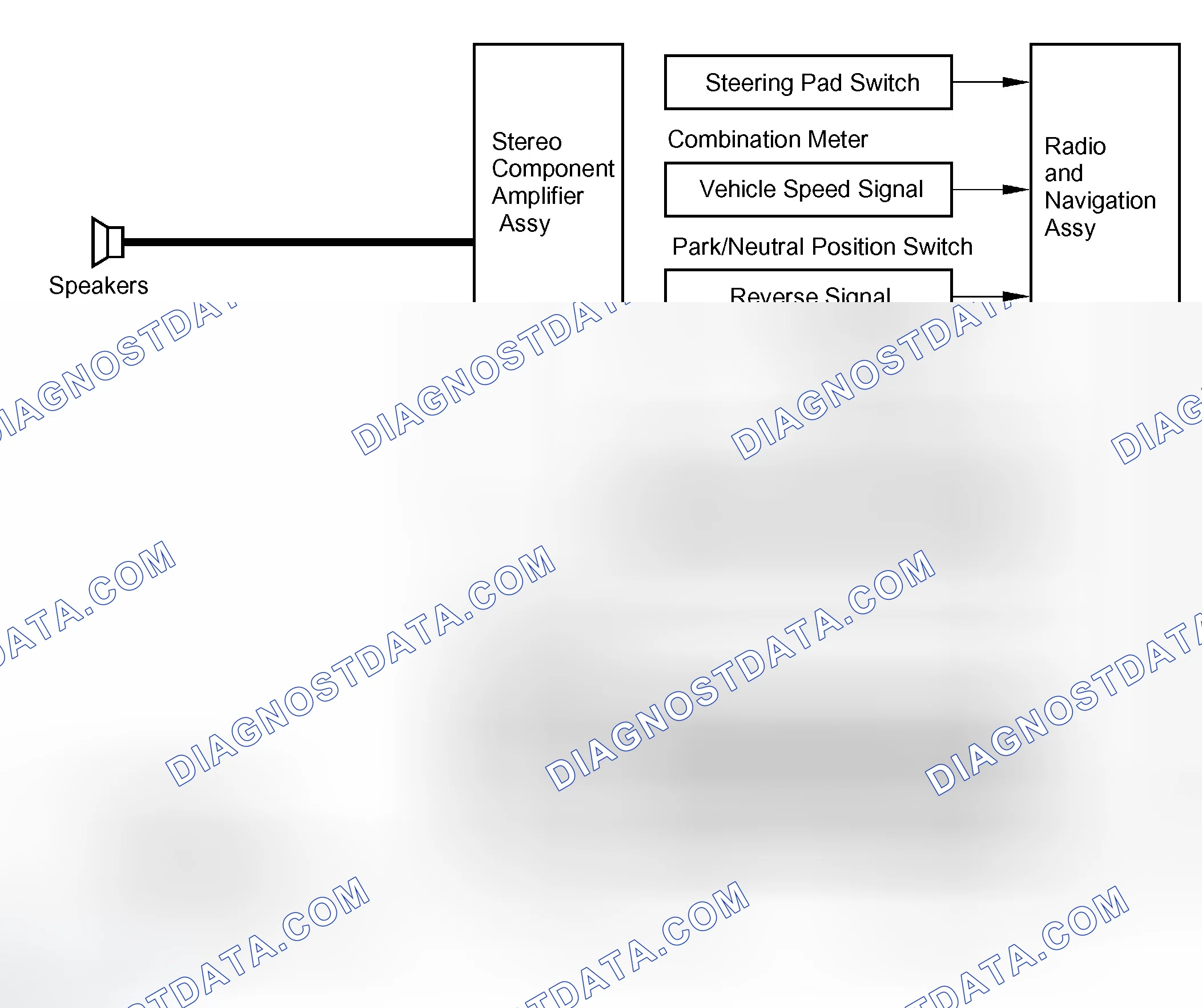 Scheme 145: SYSTEM DIAGRAM