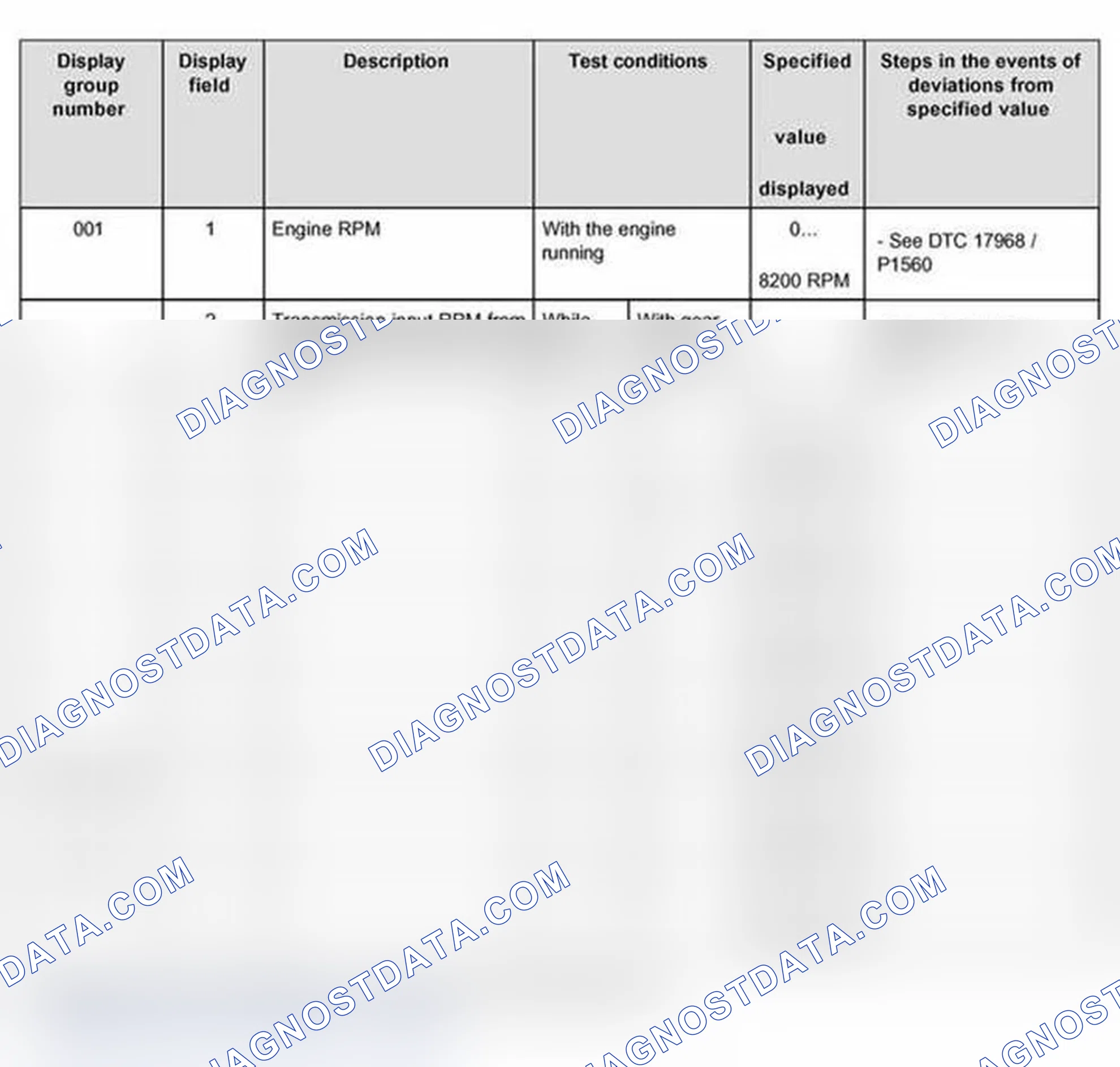 Scheme 475: Test table