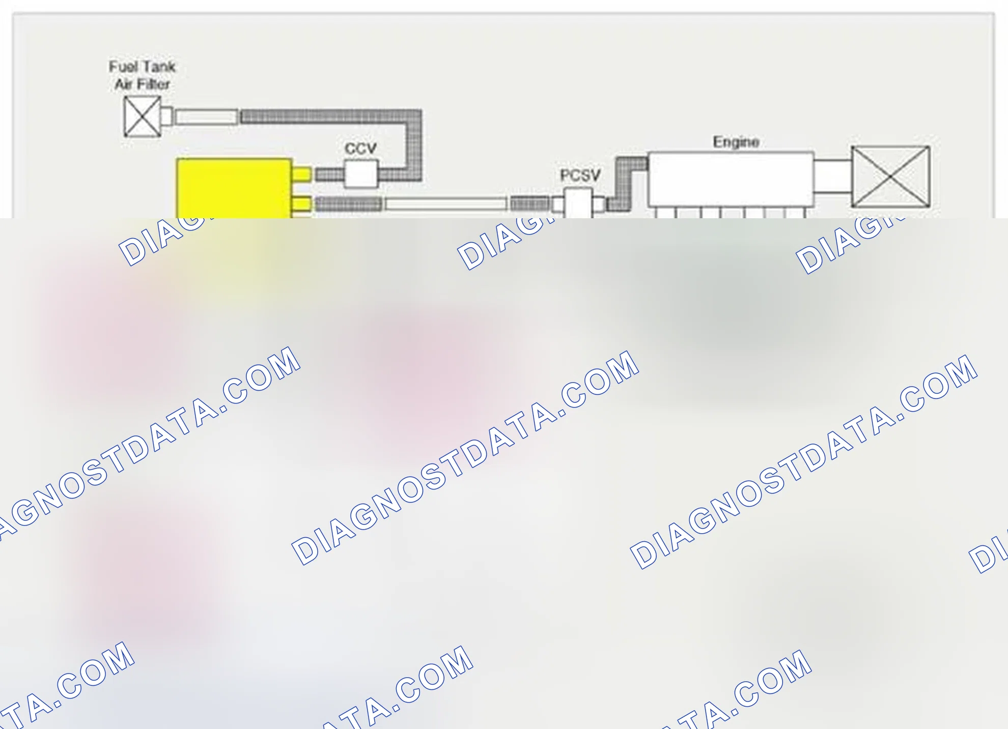 Scheme 159: Schematic Diagram