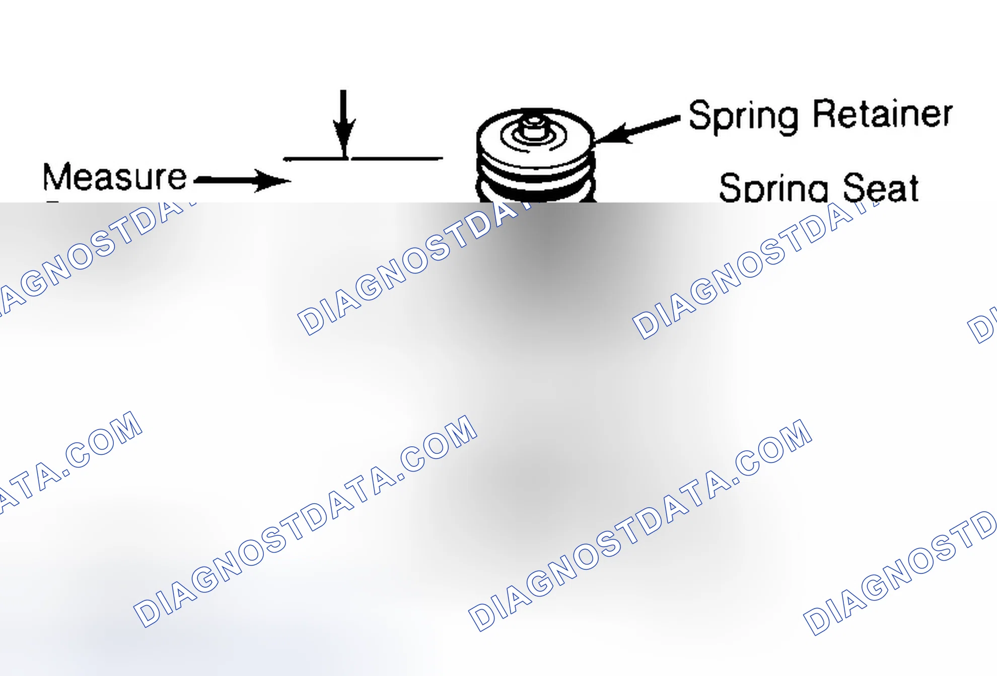 Scheme 21: Measuring Valve Spring Installed Height