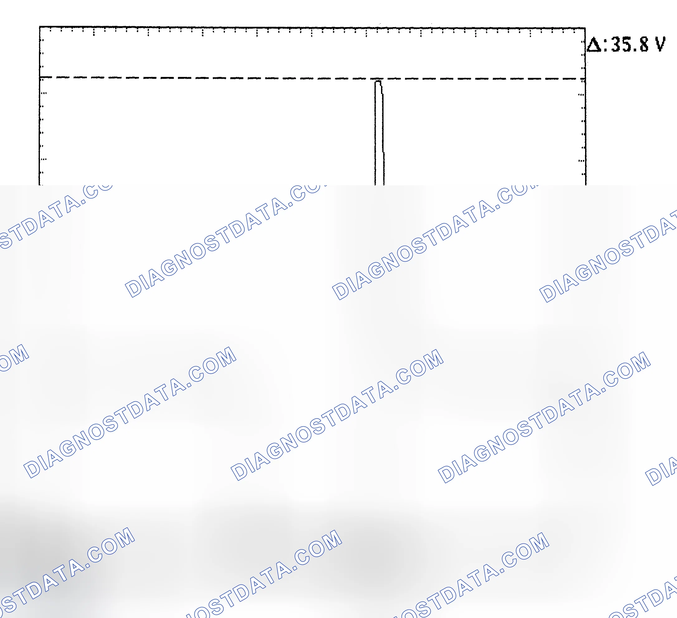 Scheme 28: Injector Bank - Known Good - Voltage Pattern
