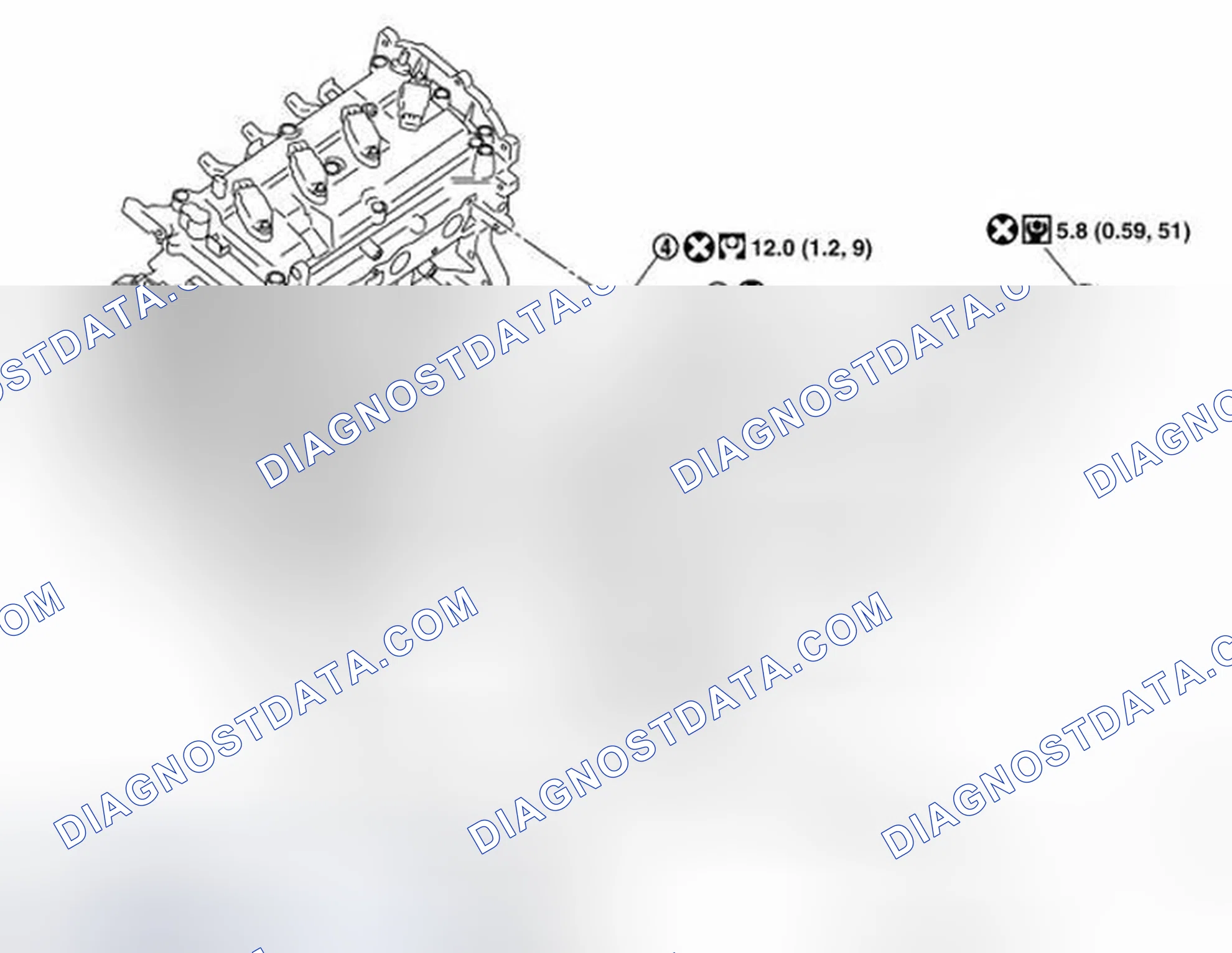 Scheme 14: Components