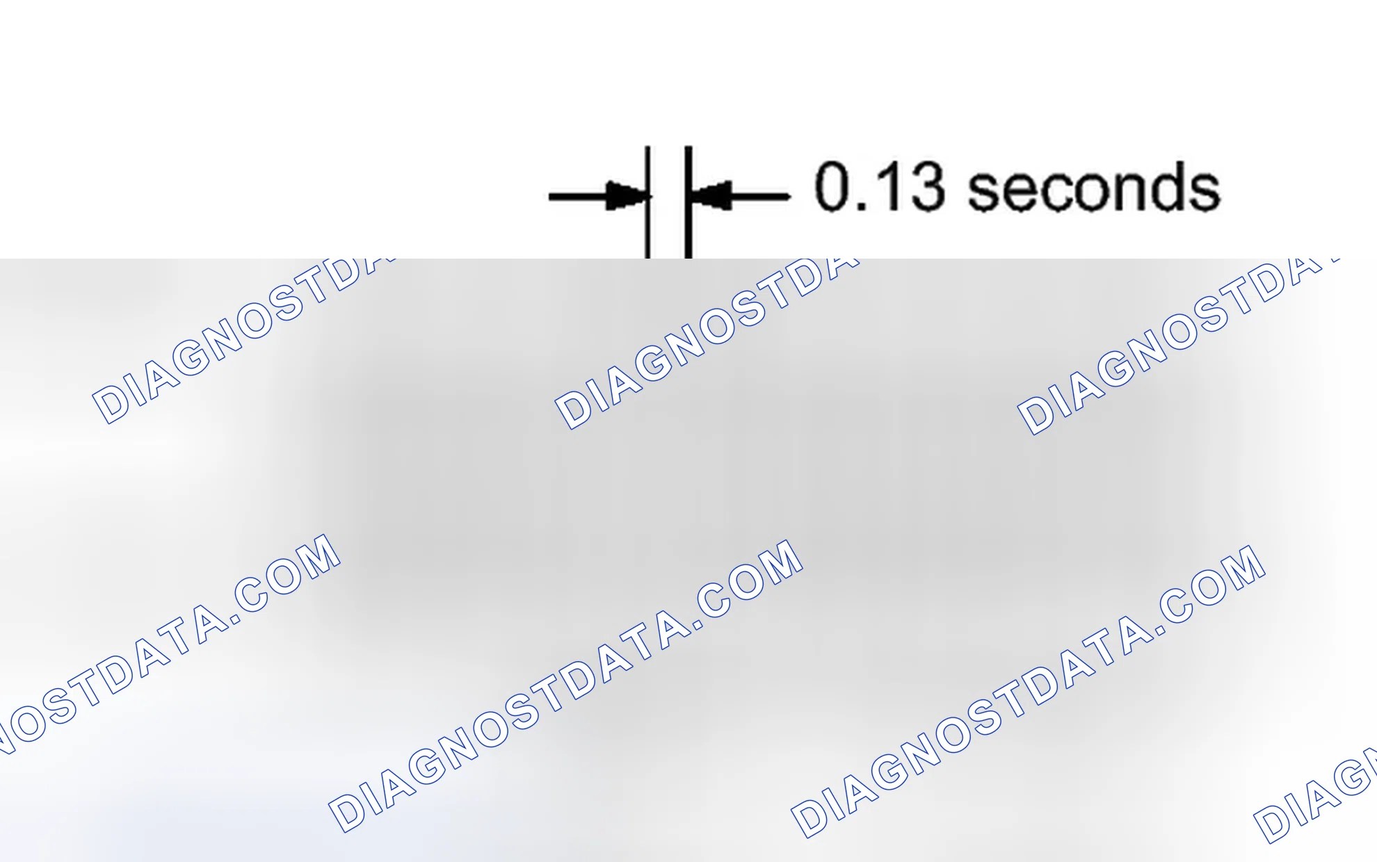 Scheme 35: CHECK MODE PROCEDURE [12/2013 - ]